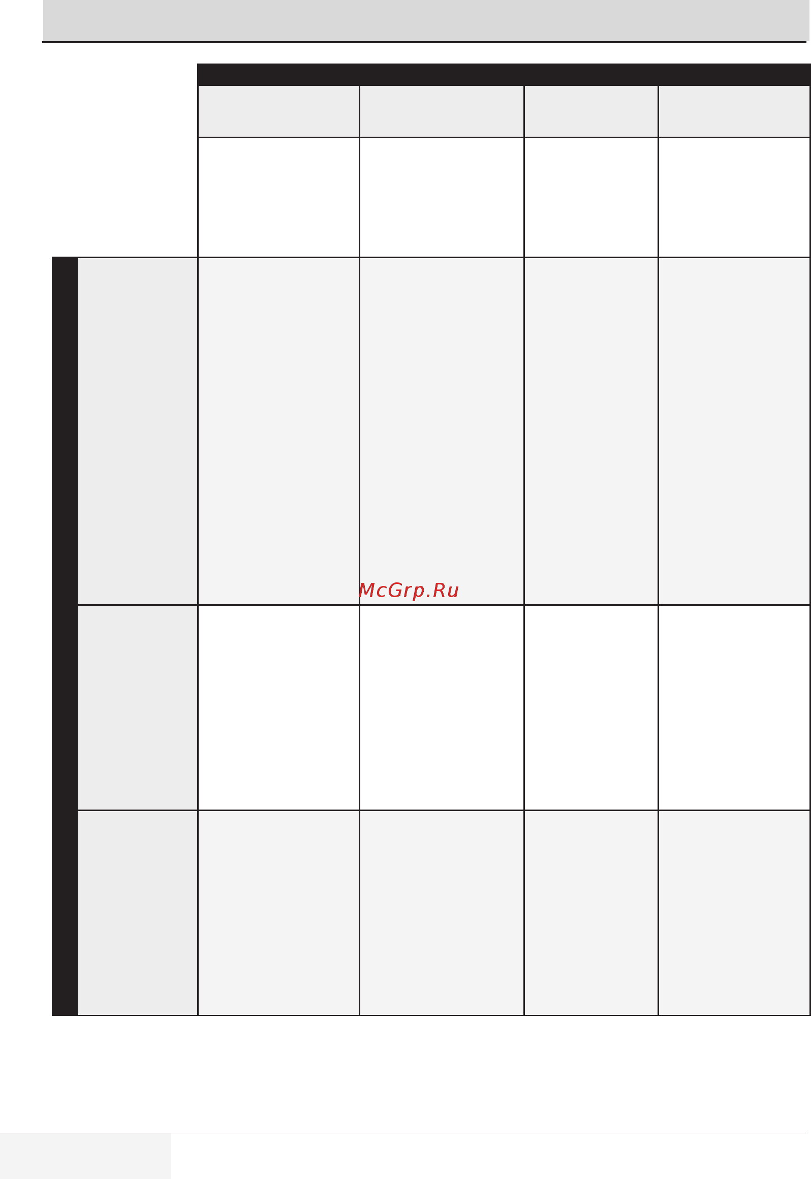 Beko WRE7512XSW [15/52] Подготовка к стирке
