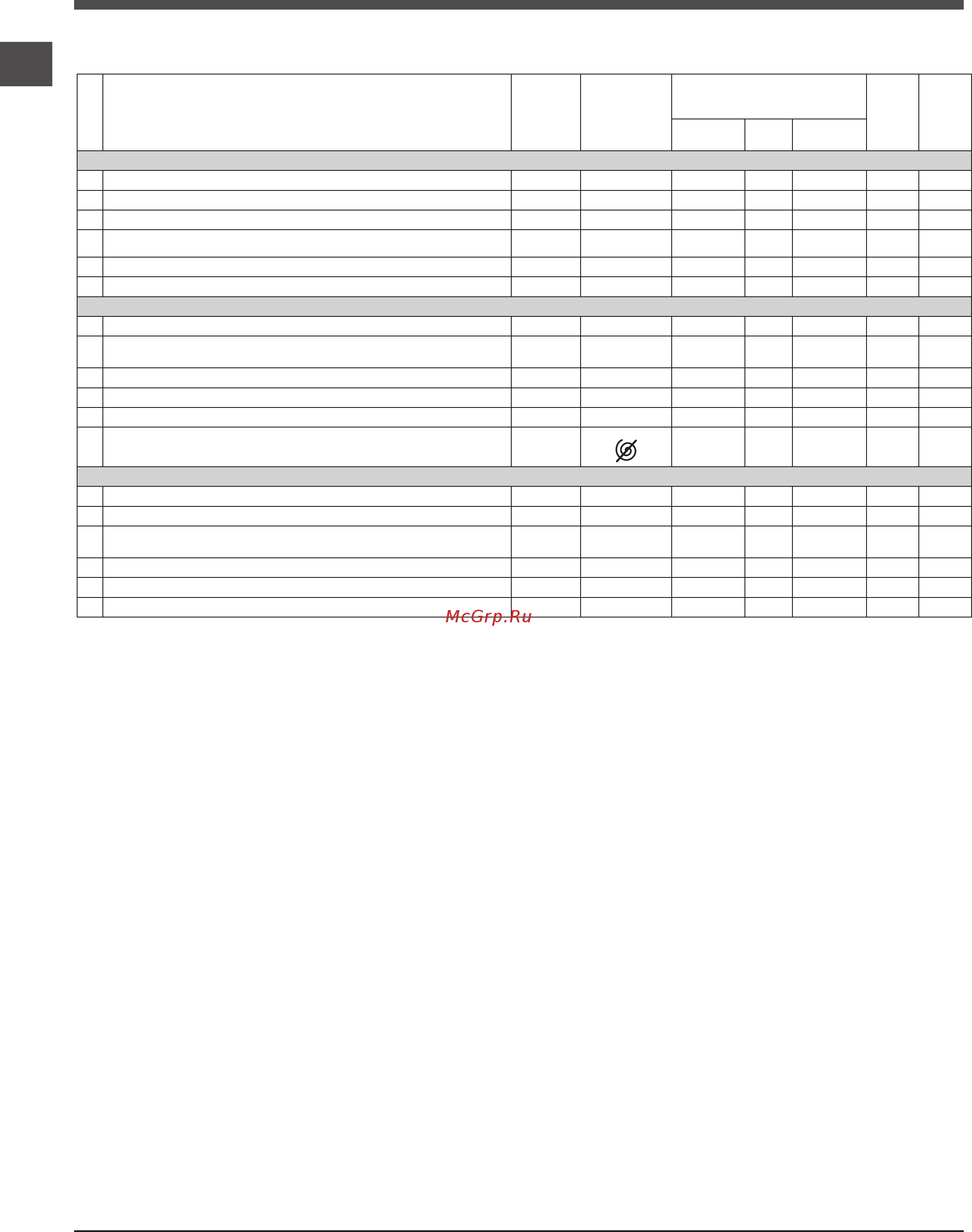 Indesit EWUC 4105 CIS [20/24] Программалар