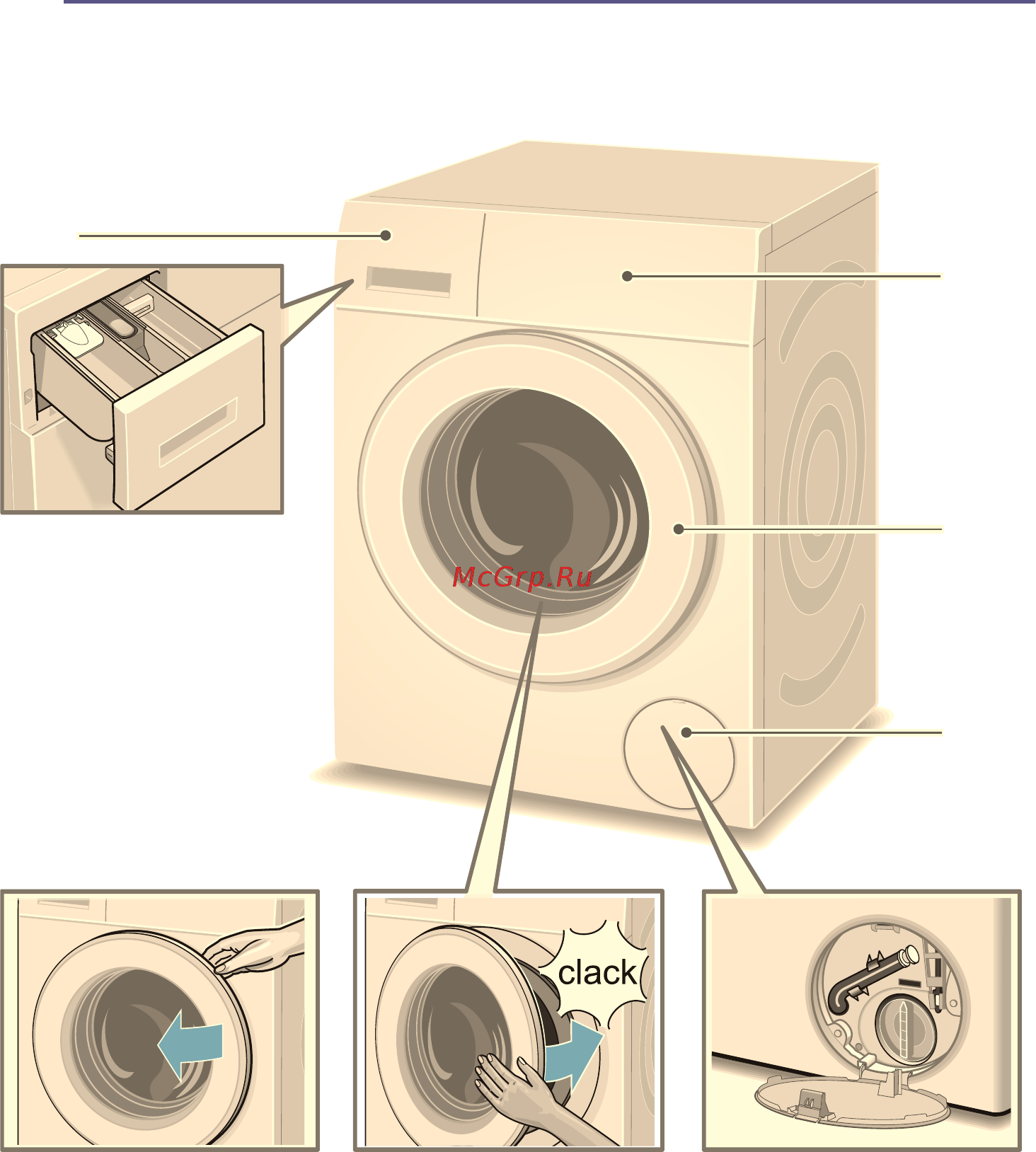Bosch HomeProfessional WAY32742OE [10/52] Знакомство с прибором