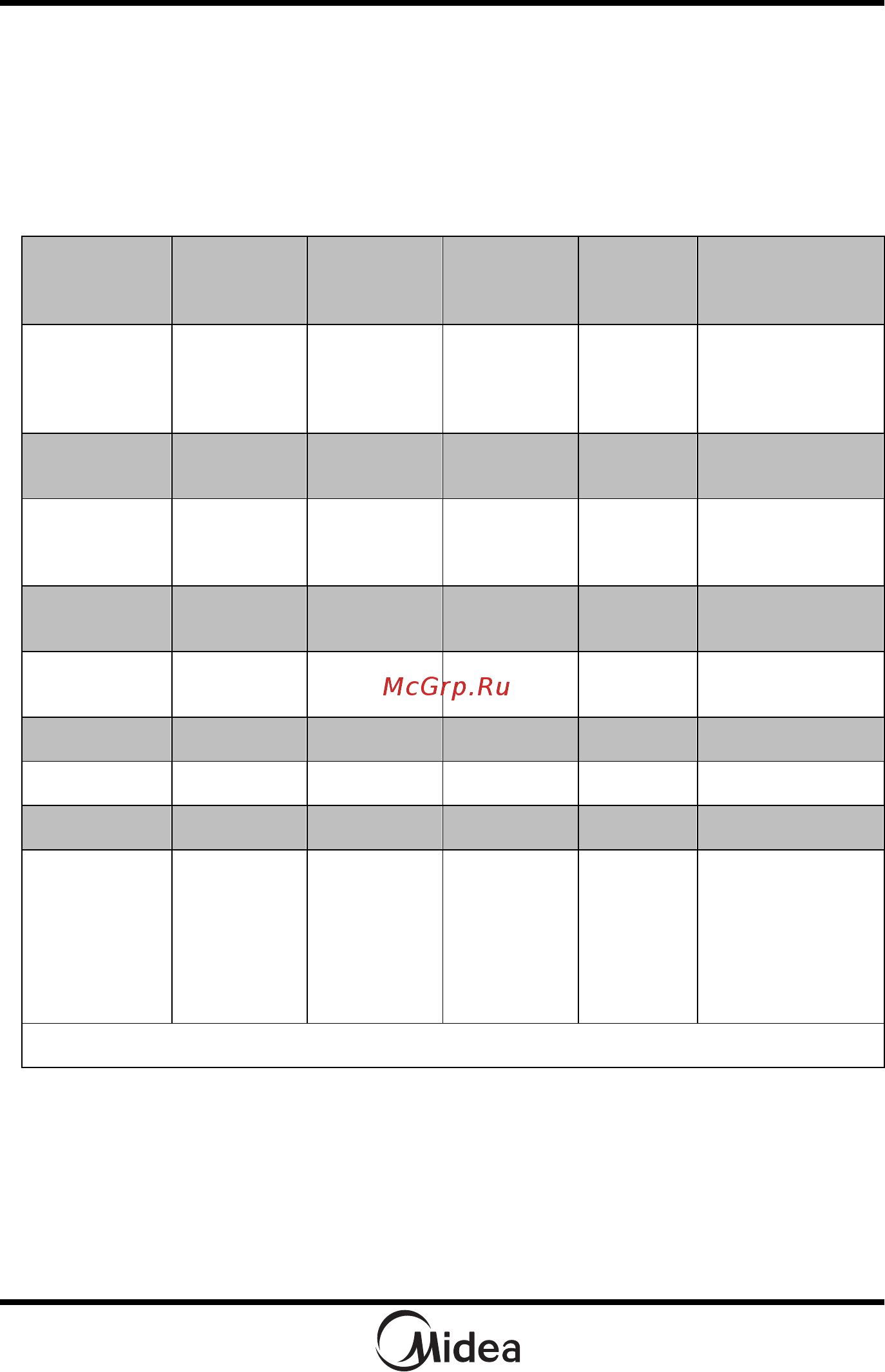 Midea EG820CXX-W [27/64] Введение
