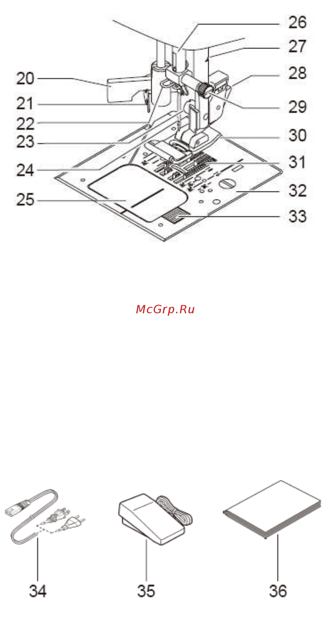 Singer  7465  Инструкция по эксплуатации онлайн [5/46] 347483