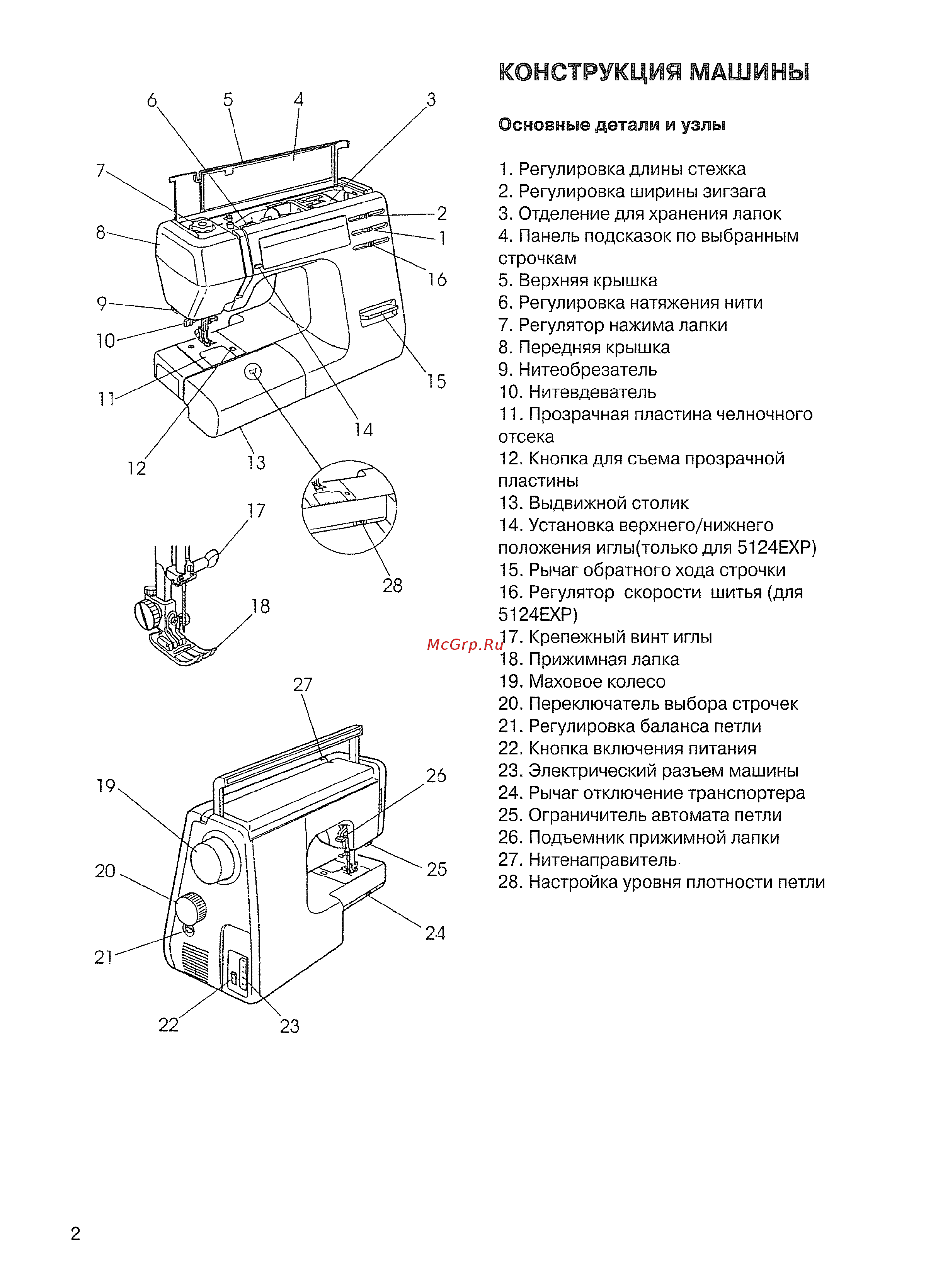 Janome 7518А Инструкция по эксплуатации онлайн [4/41] 347493