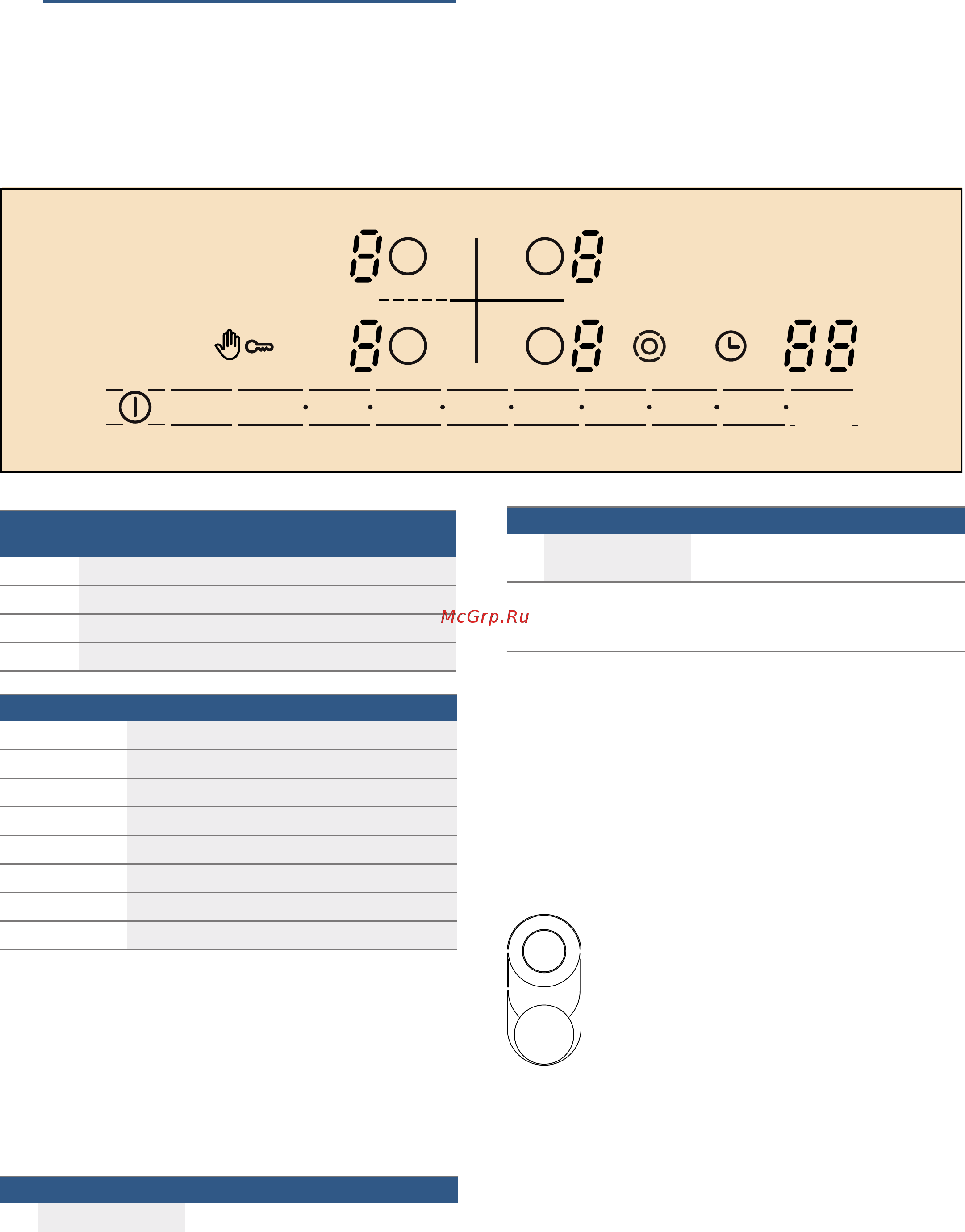 Bosch Serie | 6 PKM651FP1 [33/56] A készülék megismerése