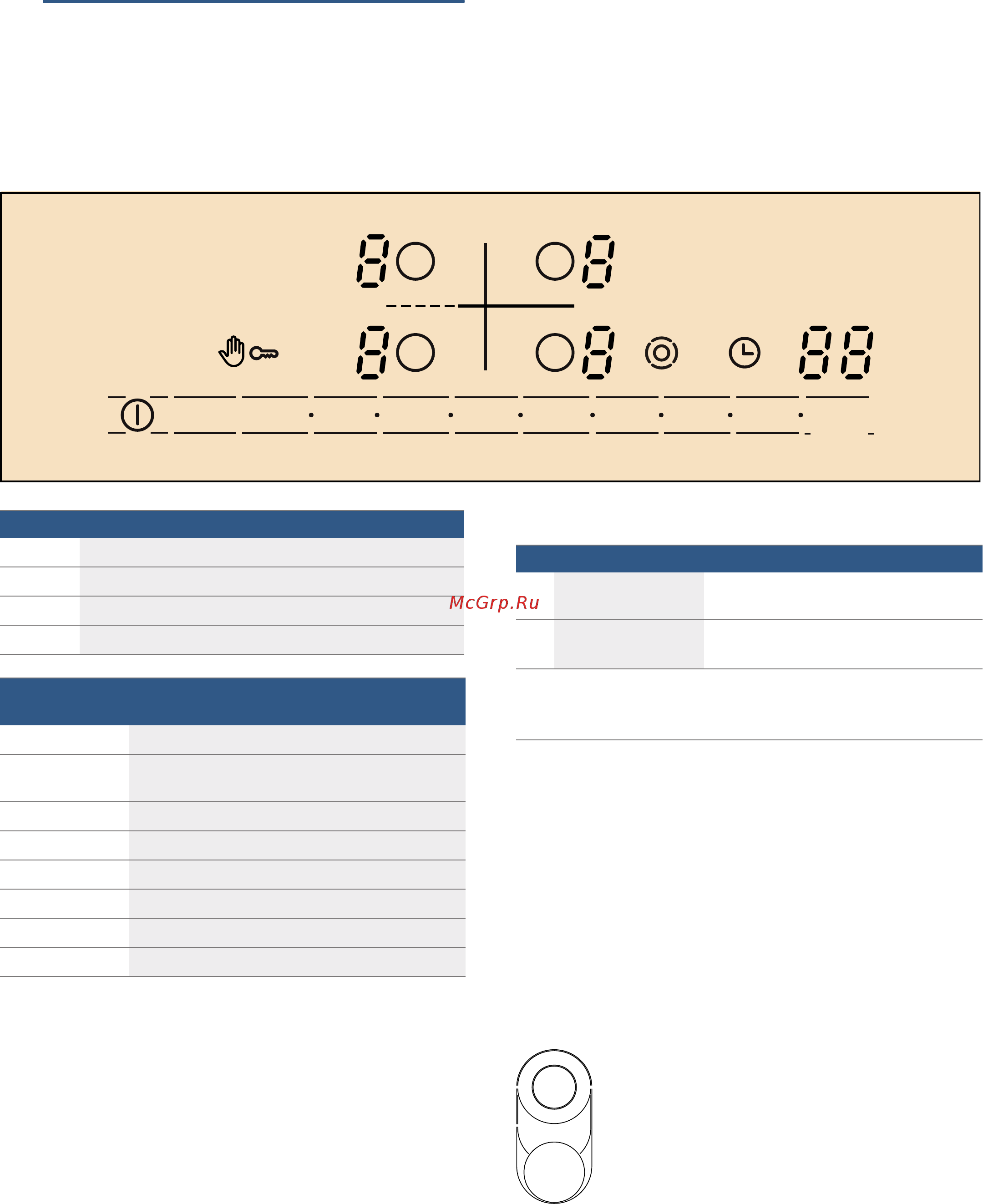 Bosch Serie | 6 PKM651FP1 [46/56] Familiarizarea cu aparatul