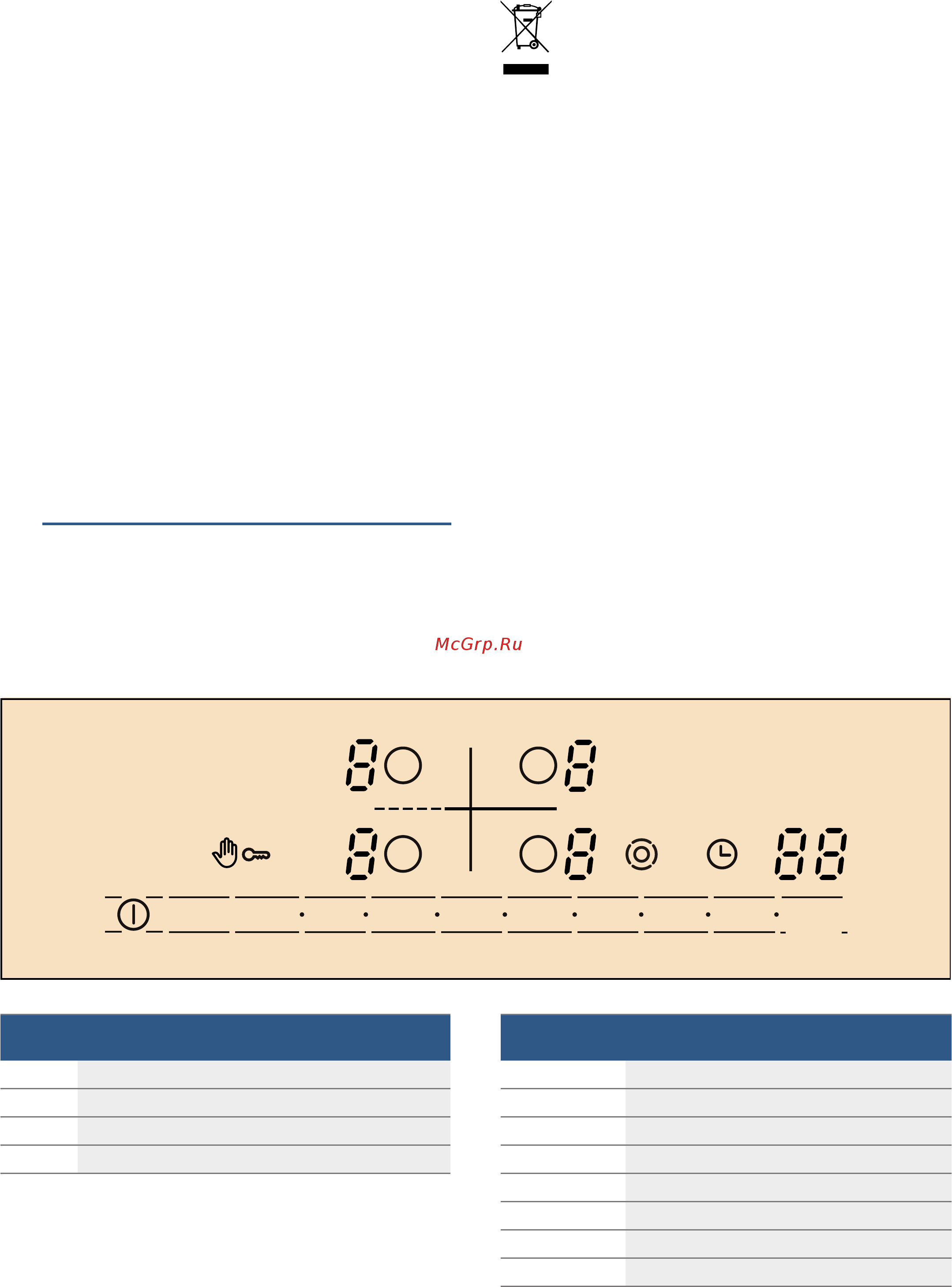 Bosch Serie | 6 PKM651FP1 [5/56] Informacje na temat urządzenia
