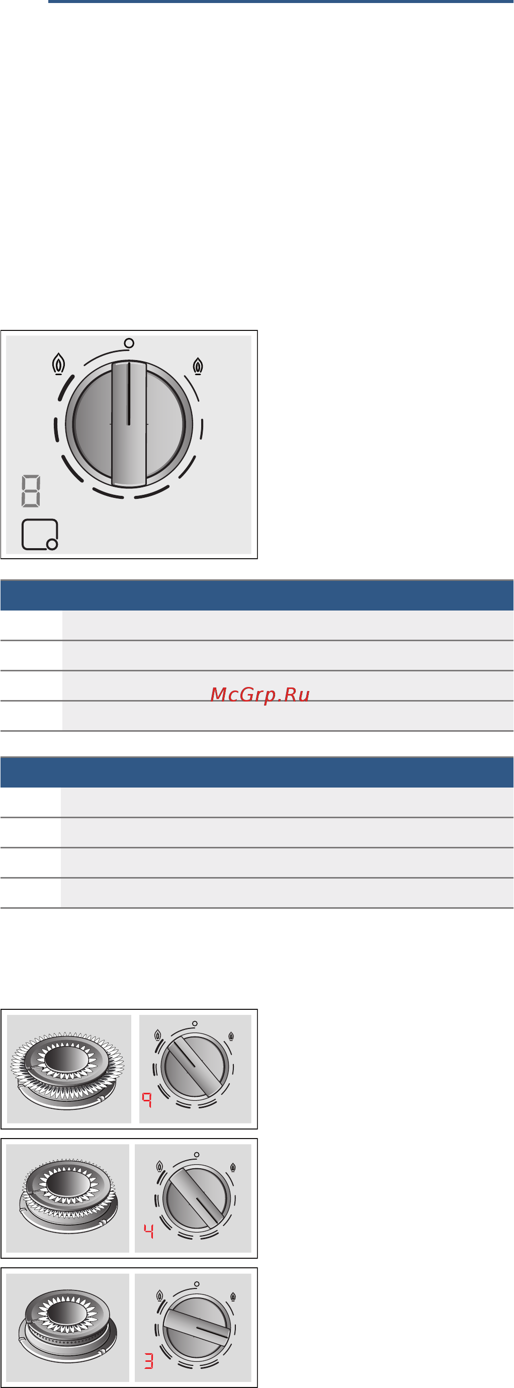Bosch Serie | 8 PRP6A6N70R [27/48] Familiarizarea cu aparatul