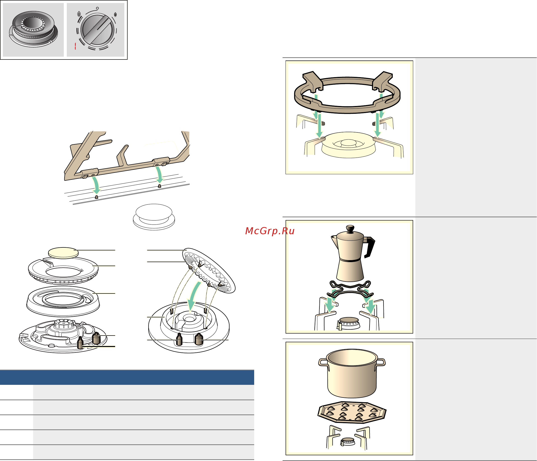 Bosch Serie | 8 PRP6A6N70R [28/48] Accesorii