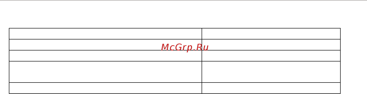 Midea MIH64721FIV [17/28] Технические характеристики 17