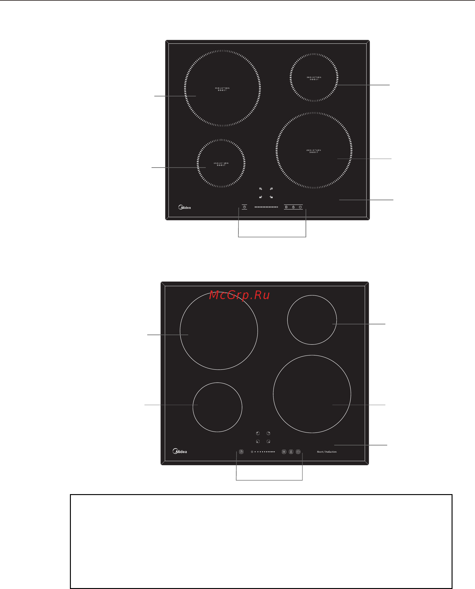 Midea MIH64721FIV [4/28] Вид сверху