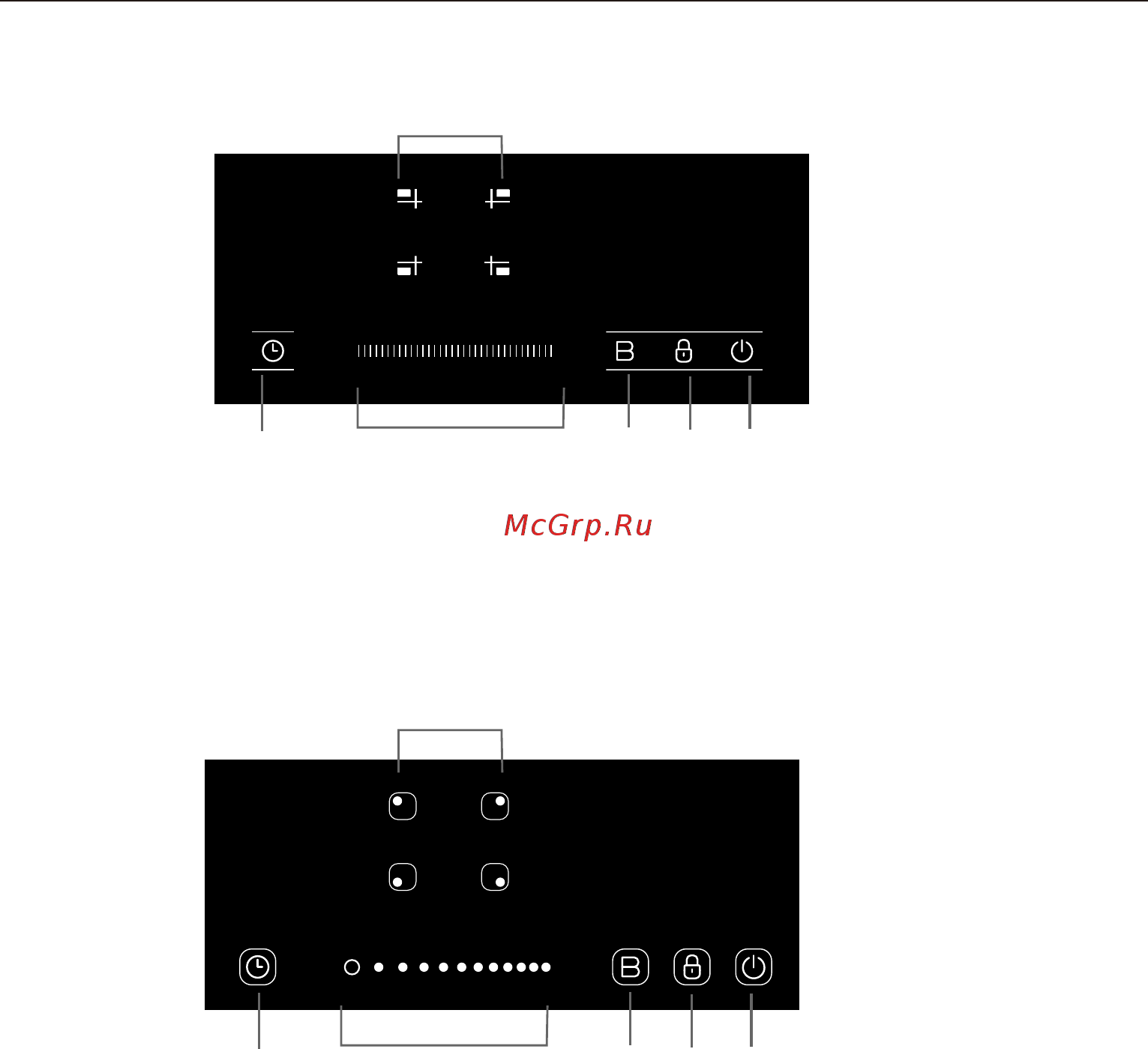 Midea MIH64721FIV [5/28] Панель управления