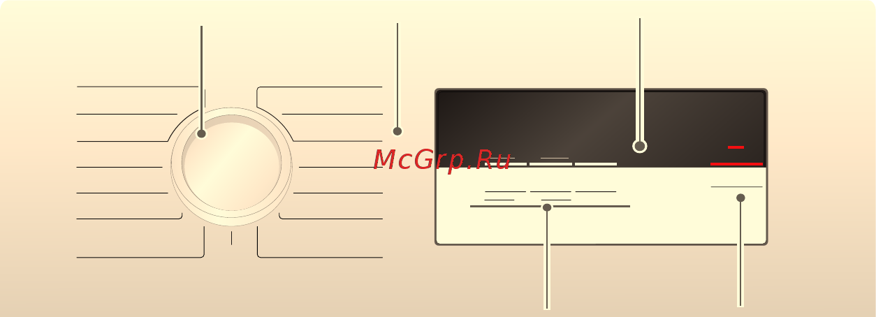 Bosch Serie|4 WTH83000OE [10/32] Панель управления