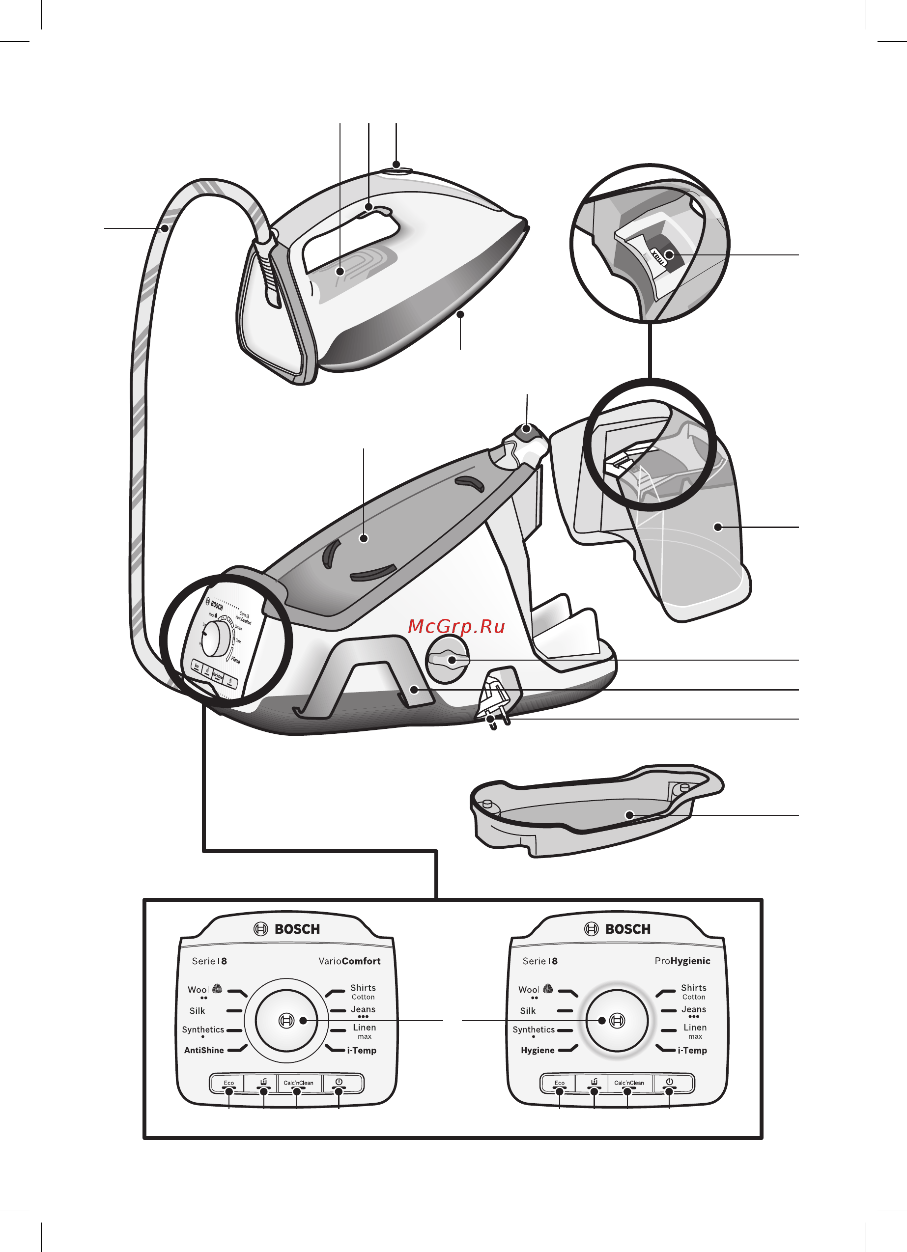 Bosch Serie|8 VarioComfort TDS8060 Инструкция по эксплуатации онлайн [2/13] 347526