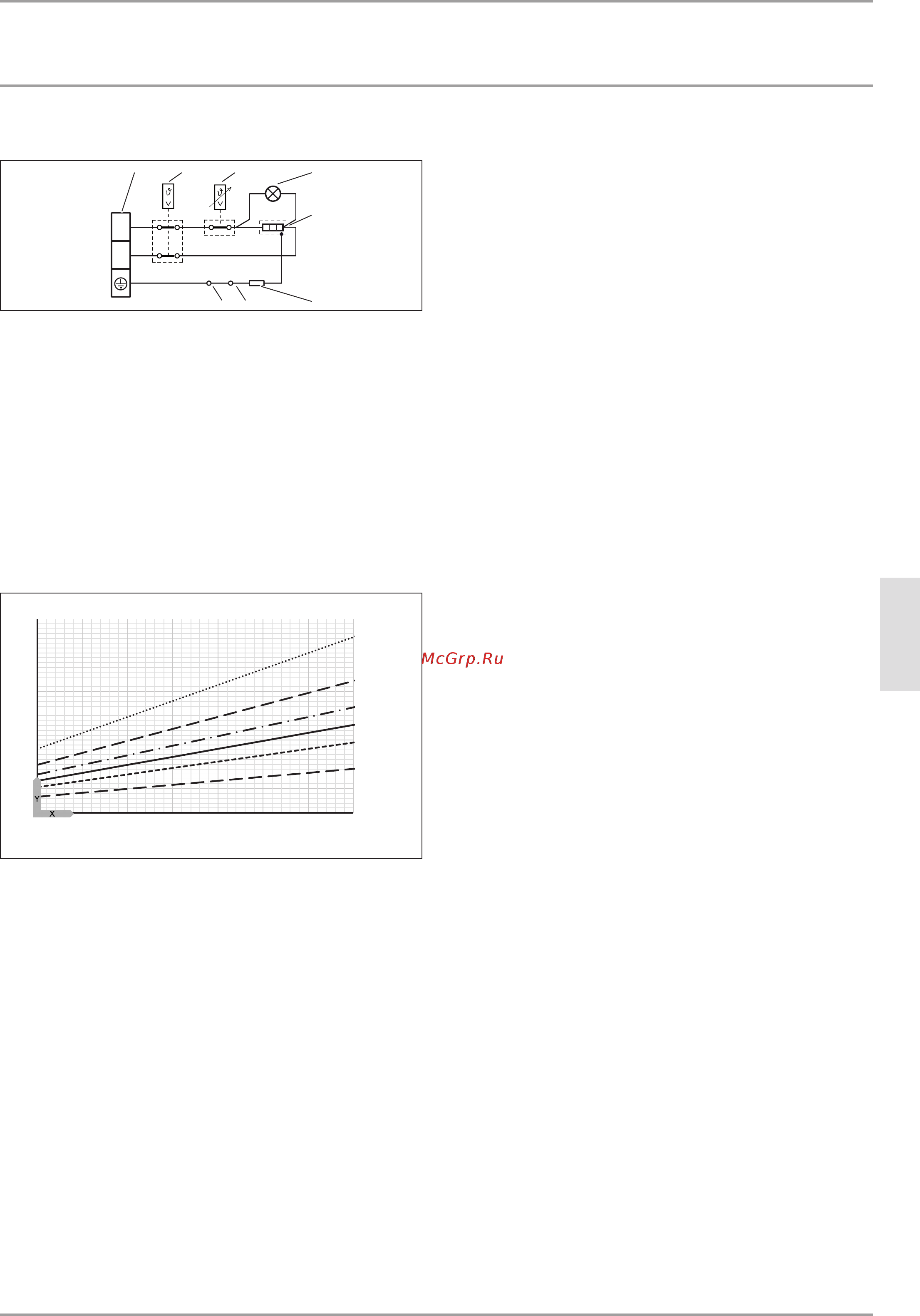 Stiebel Eltron PSH 200 Classic [11/14] Электрическая схема