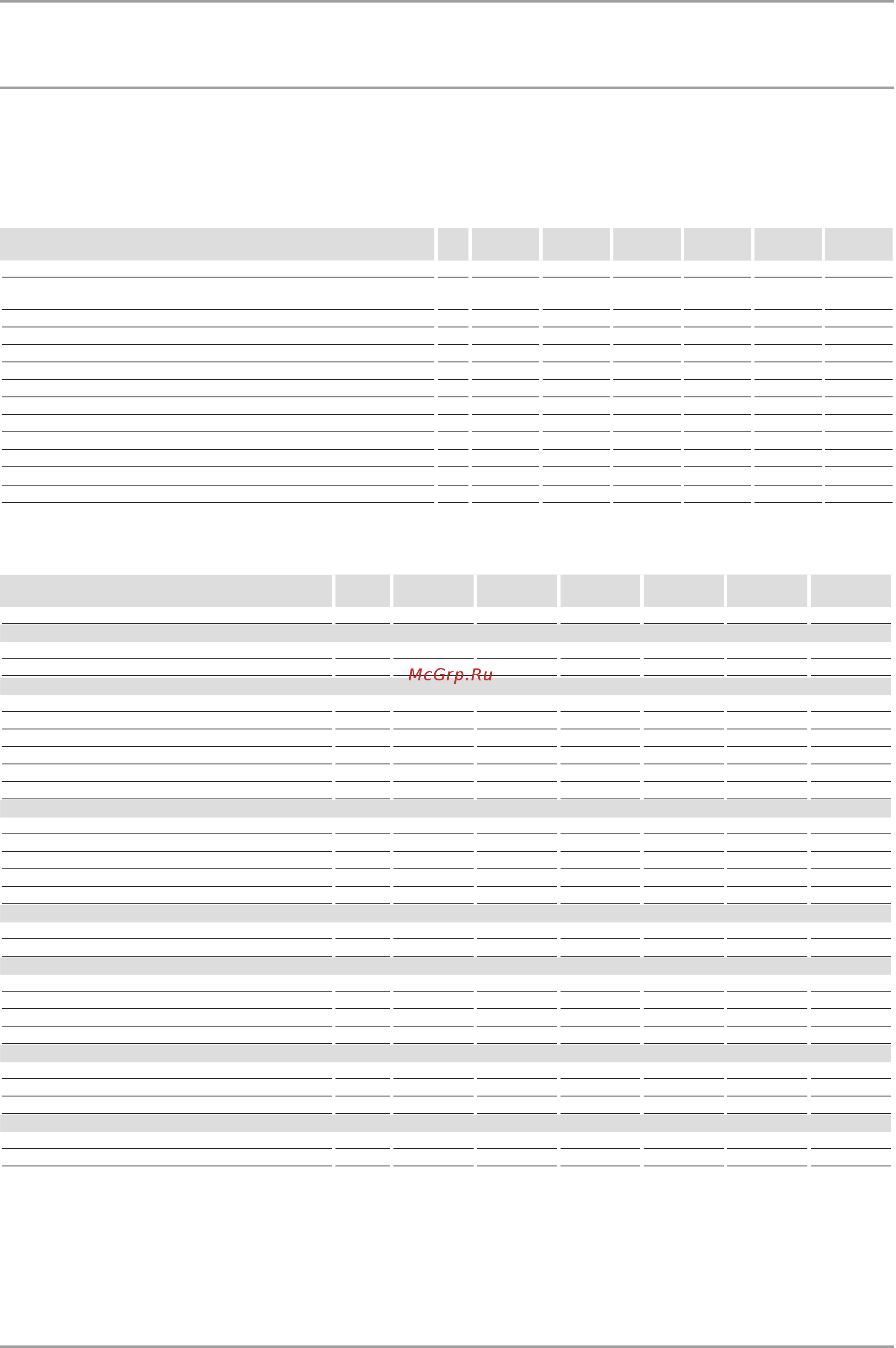 Stiebel Eltron PSH 150 Classic [12/14] Характеристики энергопотребления