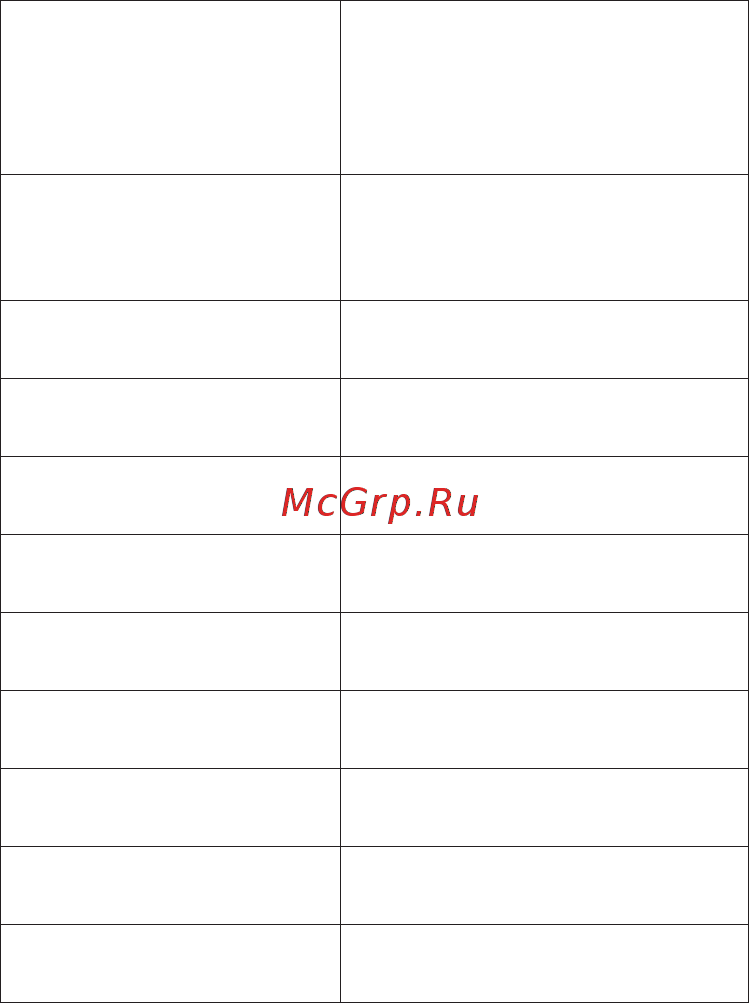 Galanz MOG-2040S [13/22] Настройка микроволновой печи