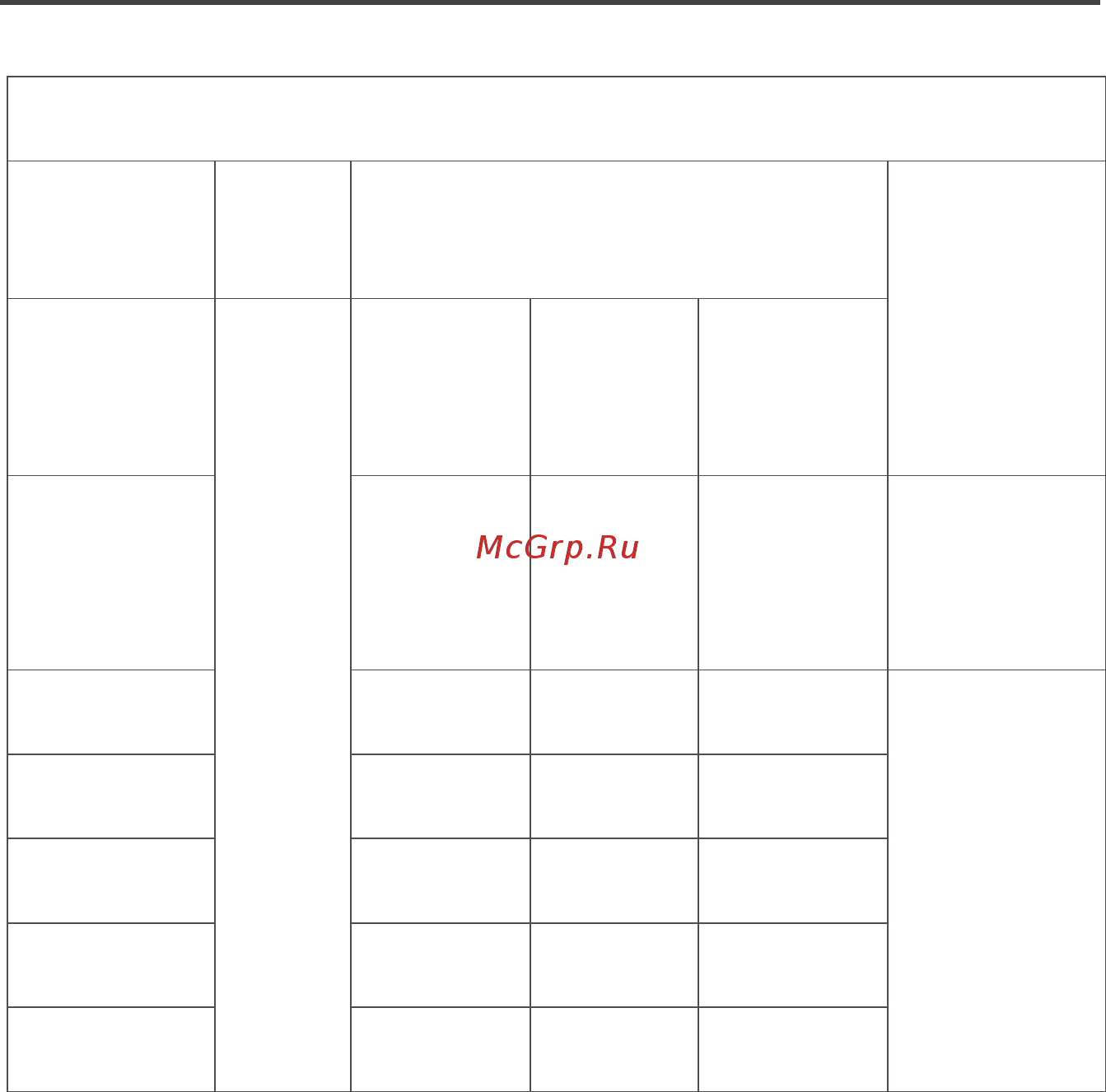 Midea MG696TRGB-S [20/24] Чистка и уход
