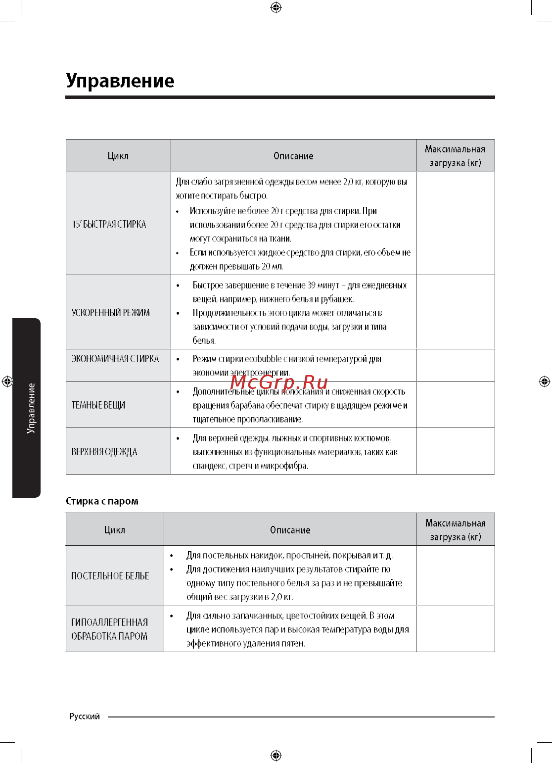 Samsung WW90M74LNOA [36/68] Управление