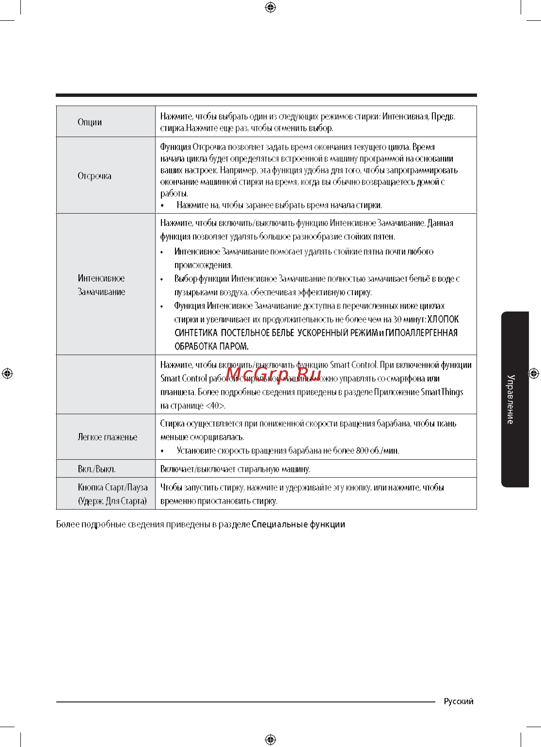 Samsung WW90M74LNOO Инструкция по эксплуатации онлайн [33/68] 347574