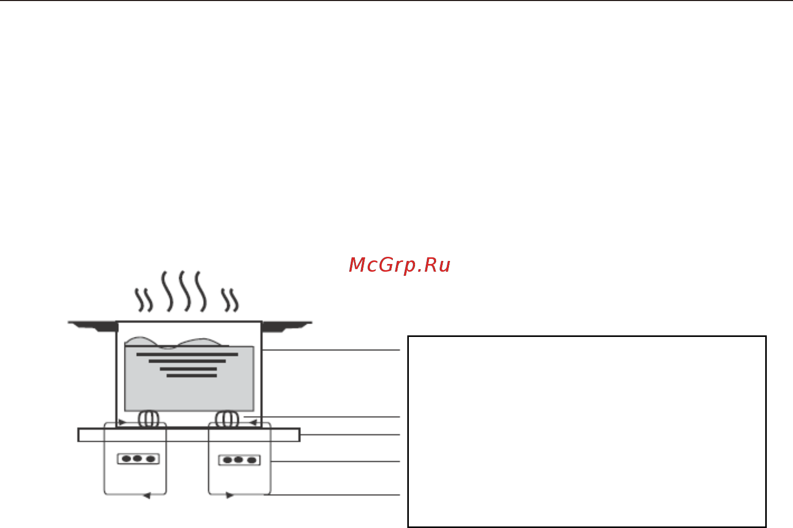 Midea MIH64721FW [6/28] Инфрамация об индукционных варочных поверхностях