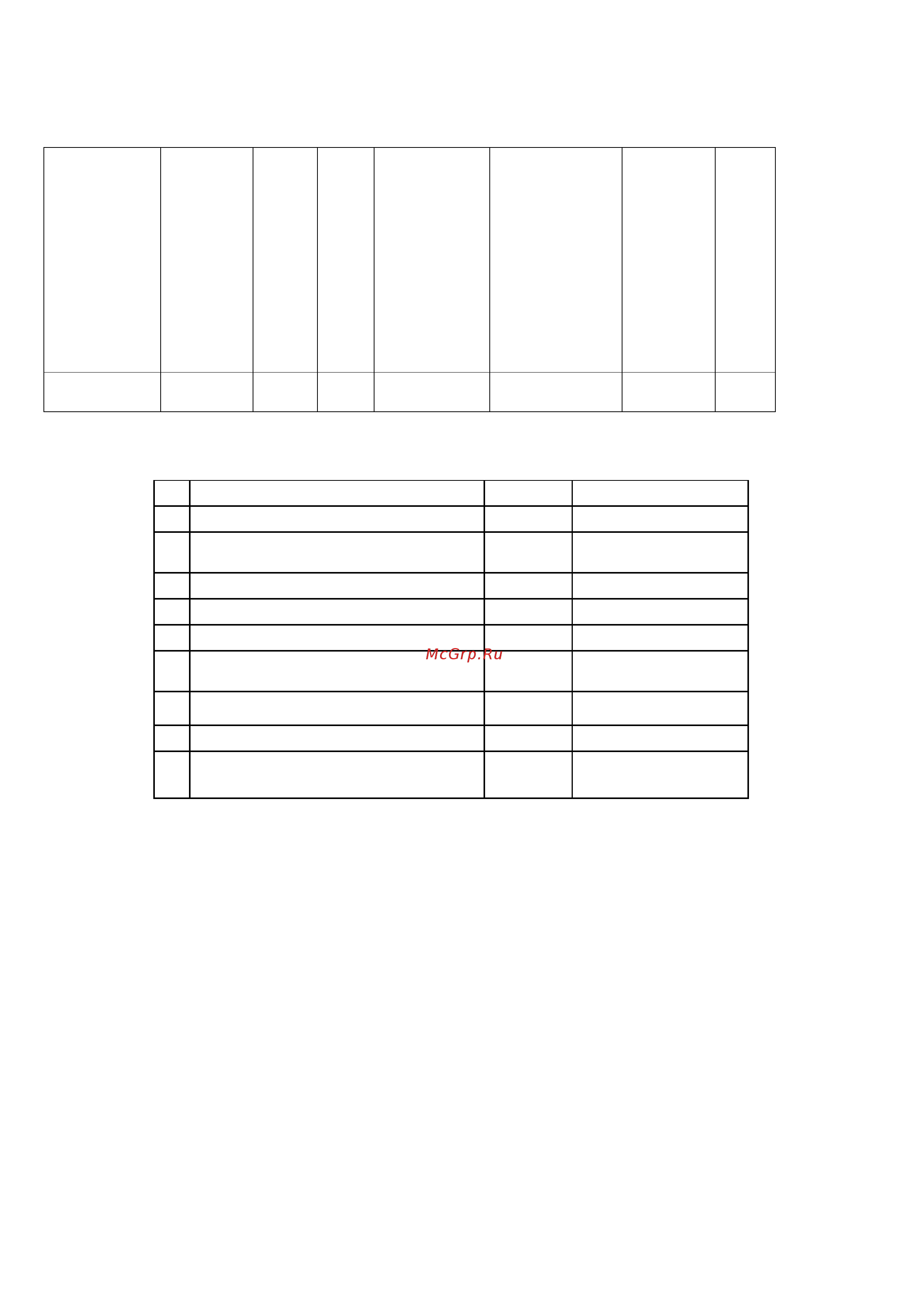 Ricci RKN-4T1031BG [4/13] Требование к безопасности
