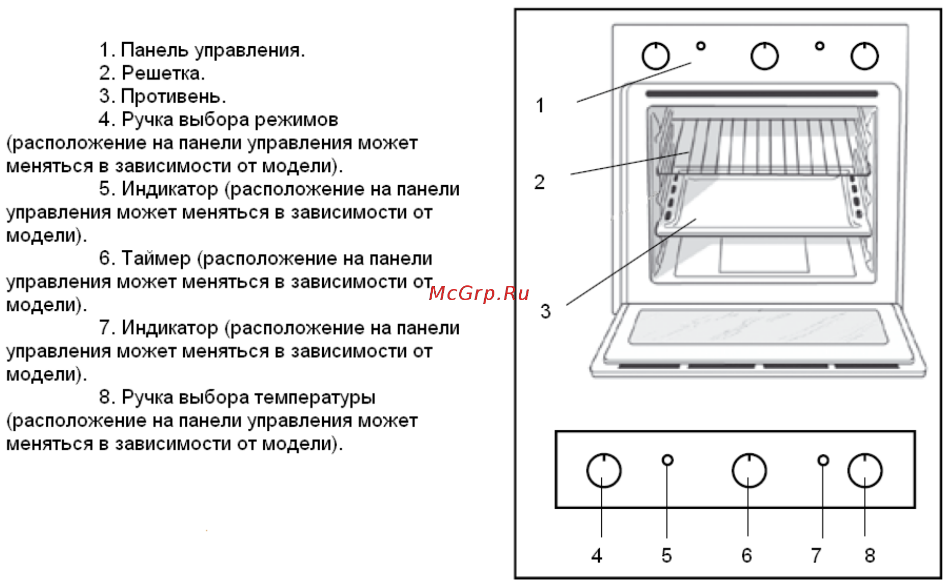 Ricci RGO-650IX [10/22] Утилизация продукта и упаковки