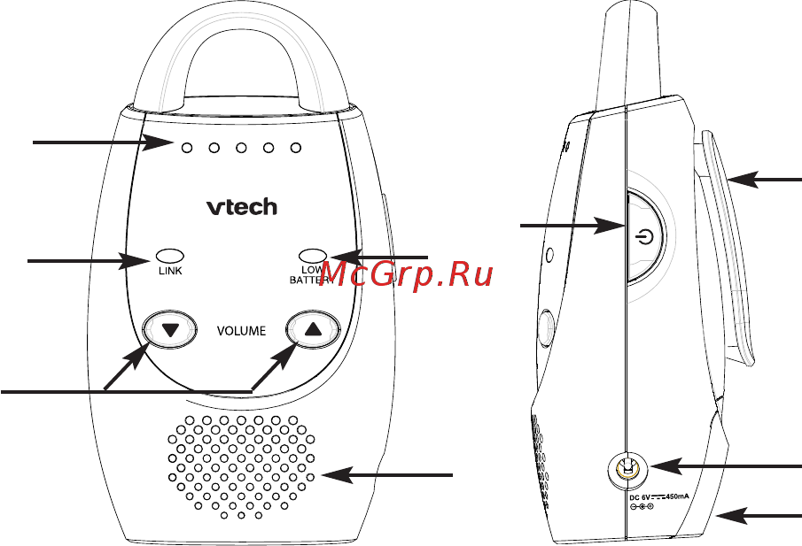 VTech BM1100 [6/22] Рис элементы управления родительского блока