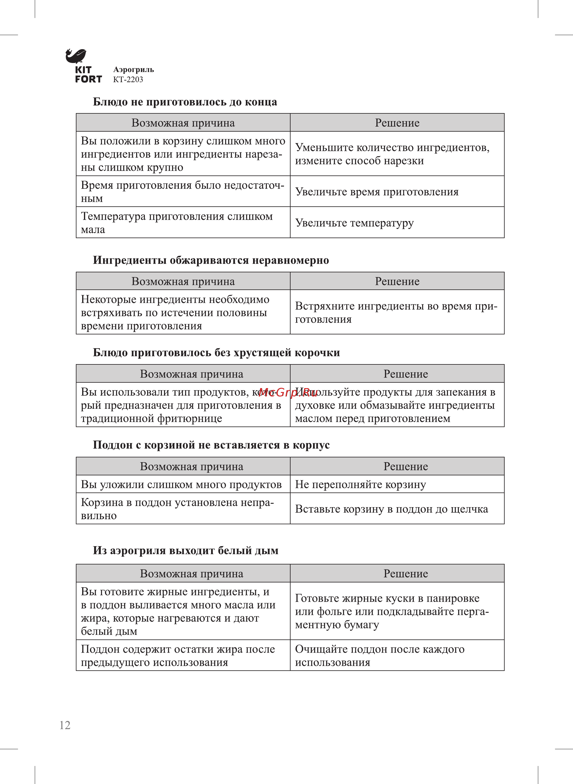 Kitfort КТ-2203 Инструкция по эксплуатации онлайн [12/16] 347695