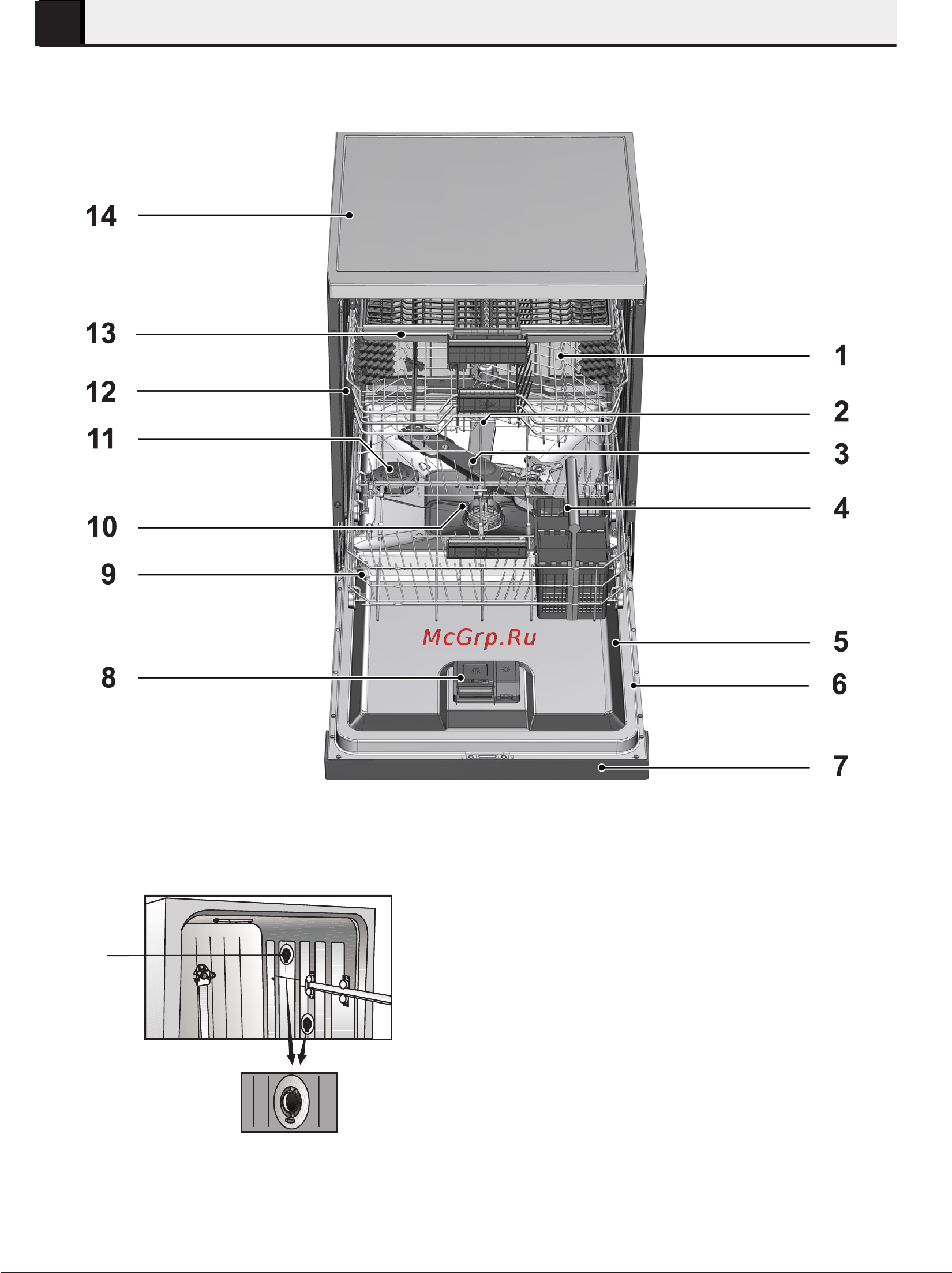 Beko DFN 26420 W DFN 26420 W [9/50] Посудомоечная машина 2