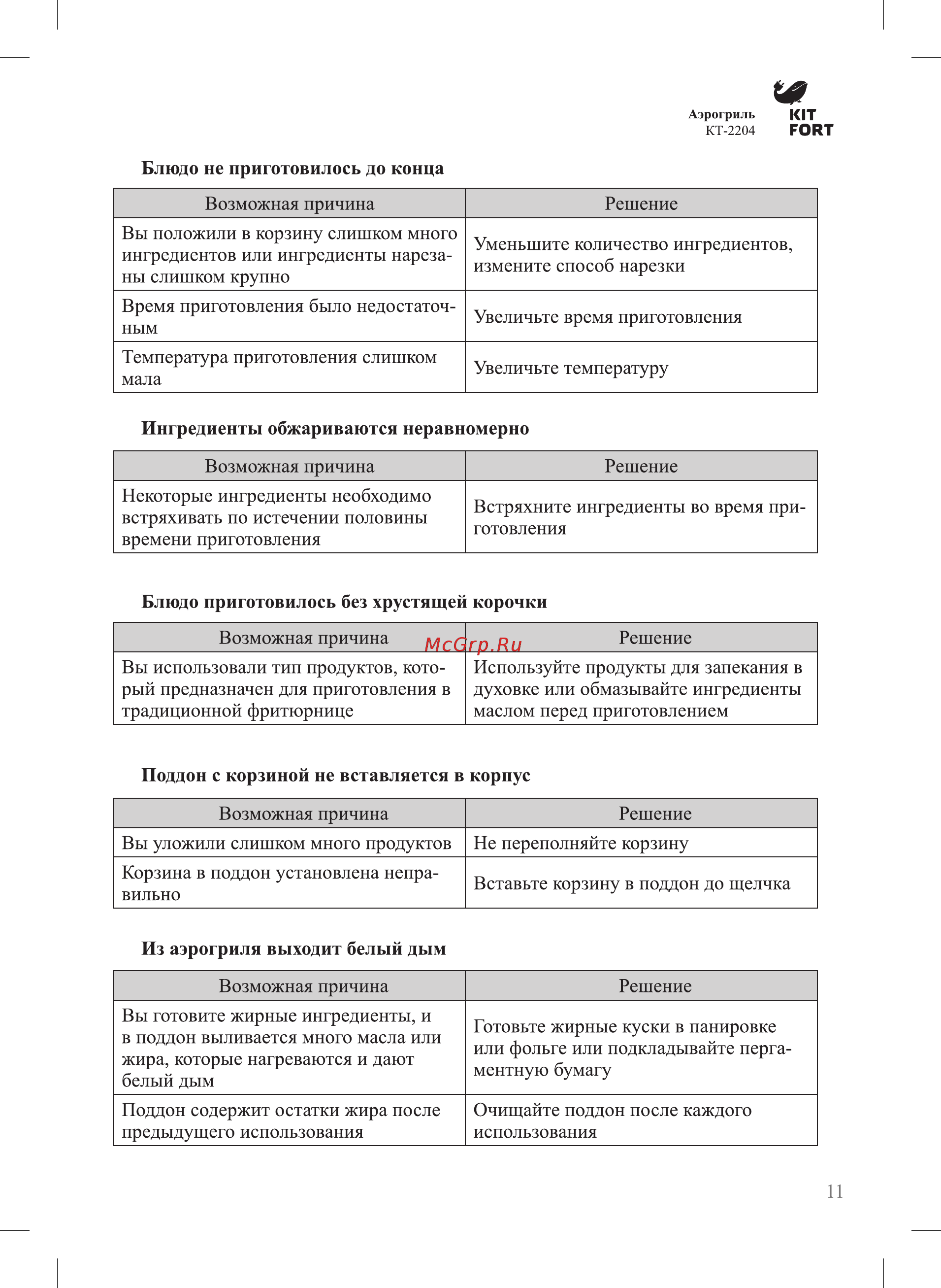 Kitfort КТ-2204 Инструкция по эксплуатации онлайн [11/16] 347712