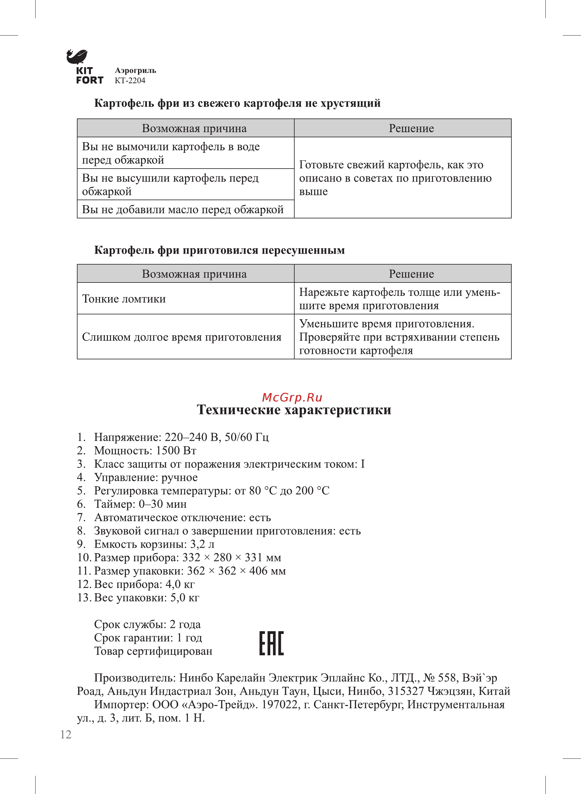 Kitfort КТ-2204 [12/16] Технические характеристики
