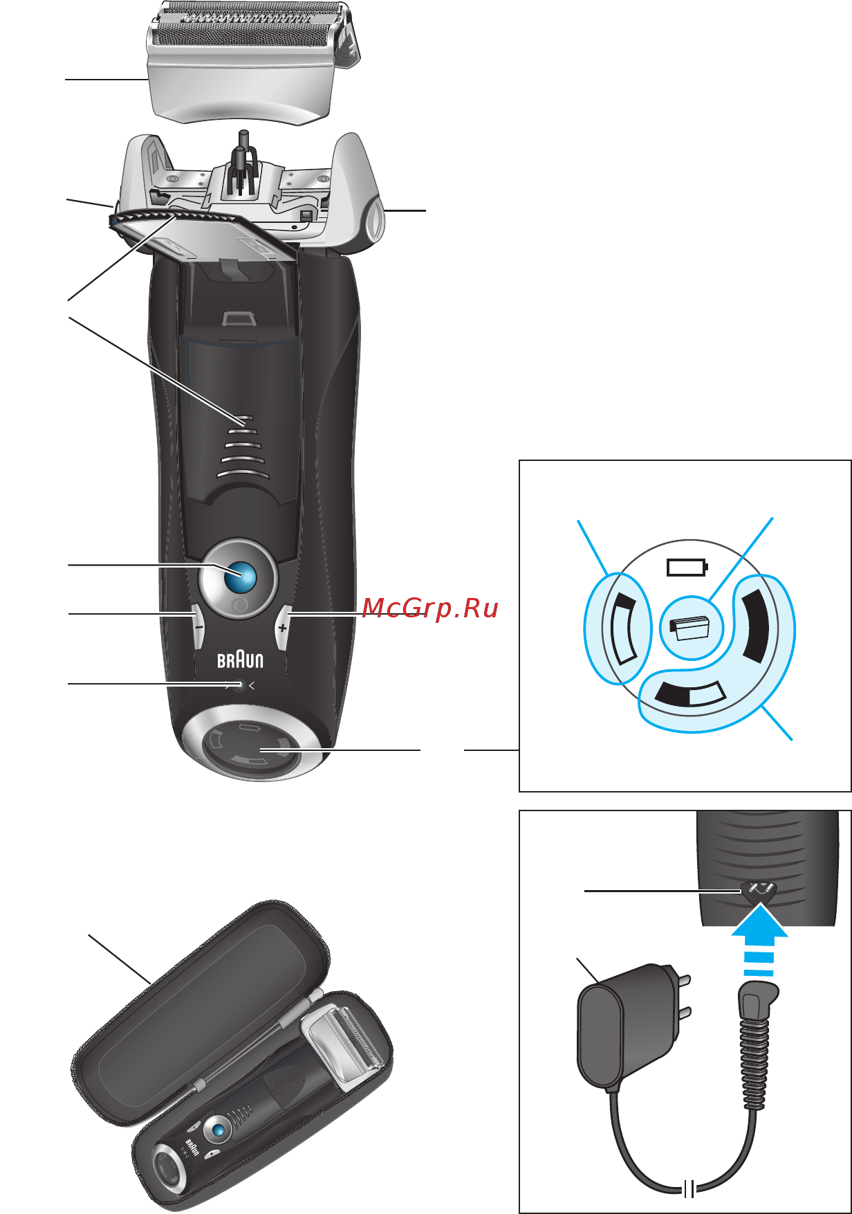Braun 7893s+Oral-B [2/15] Css approved effective date 3feb2016 gmt printed 31mar2016 page 3 of 139