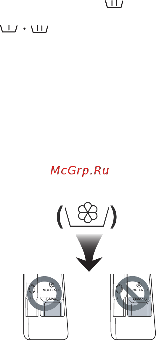 LG F2H6HS0W [20/52] Добавление моющих средств