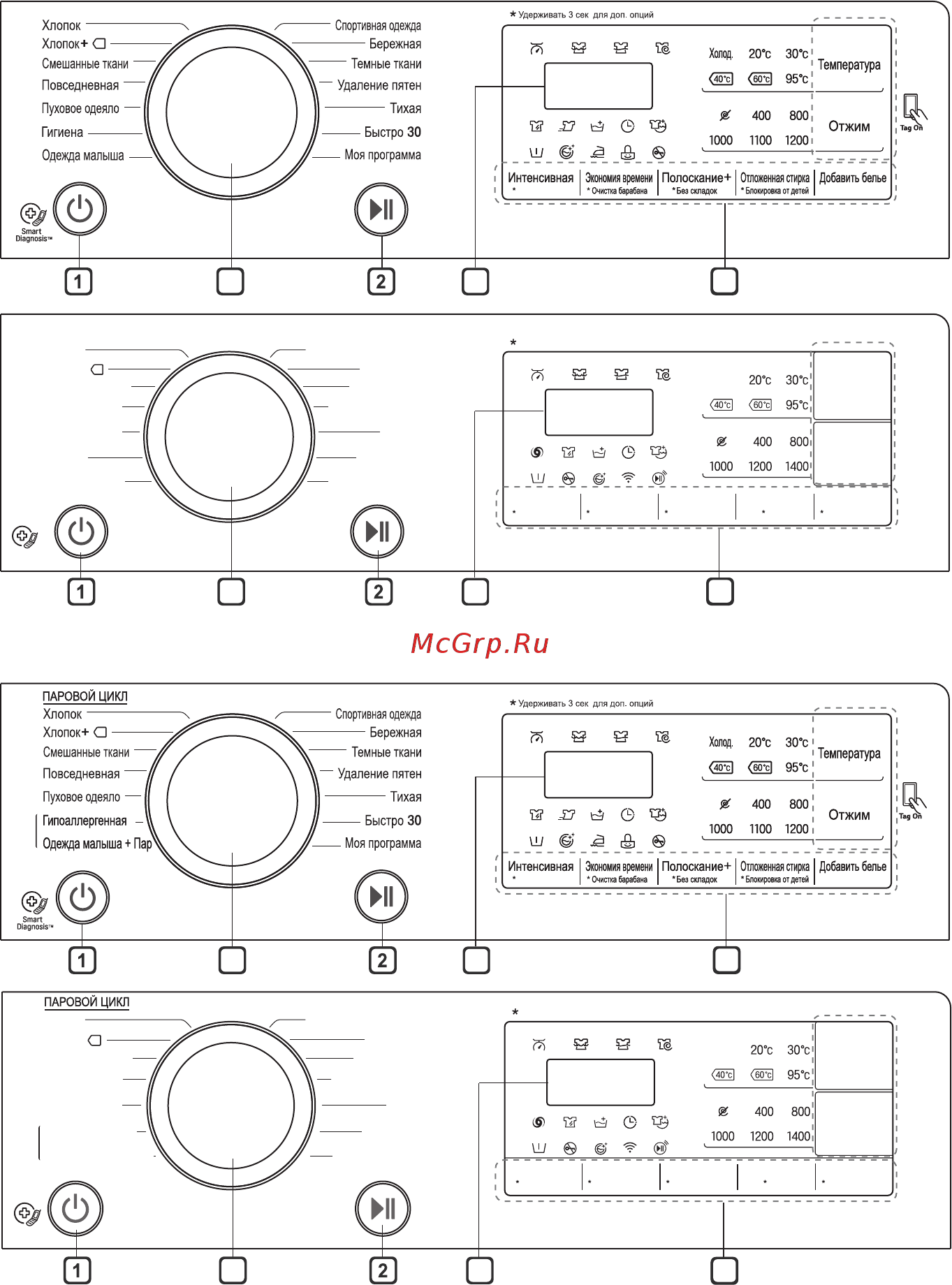 LG F2H6HS0W [22/52] Панель управления