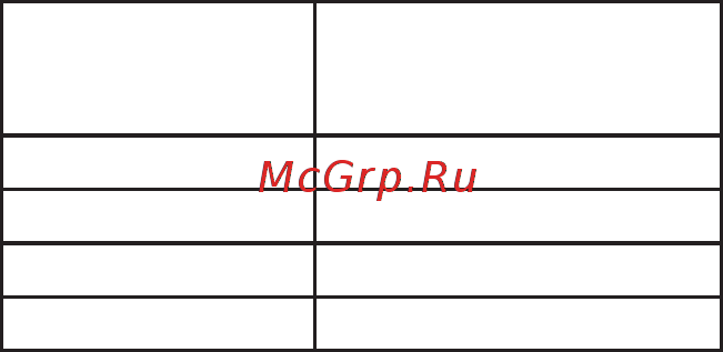 Vestfrost VF473EB [18/56] Предупреждения по поводу настройки температуры