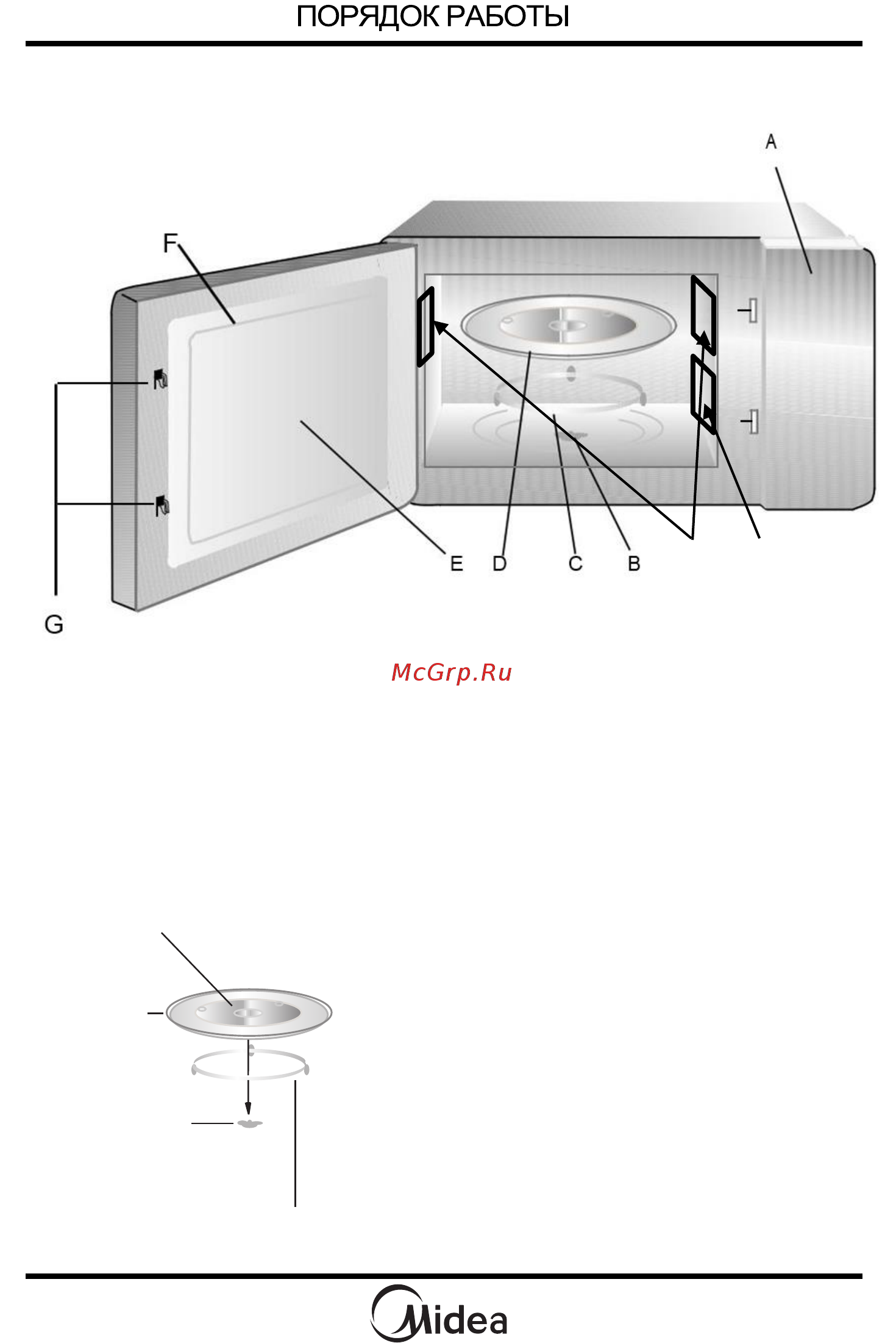 Midea AM720KFR-B/S [11/60] Роликовое кольцо
