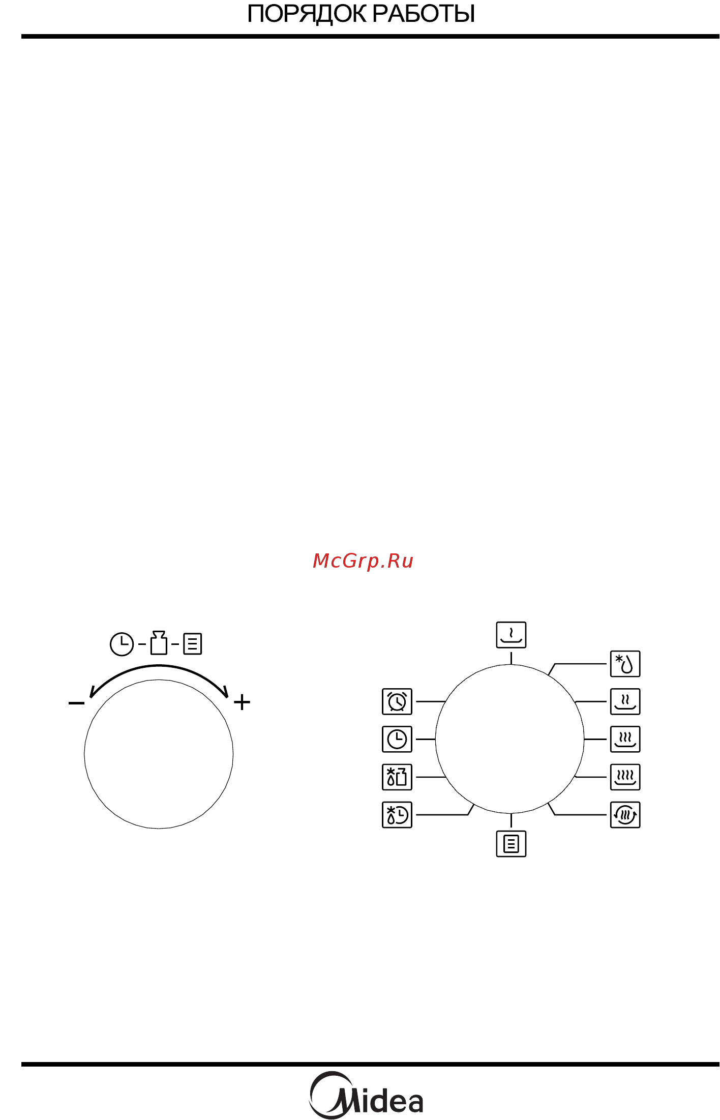 Midea AM720KFR-B/S [13/60] Подключение печи