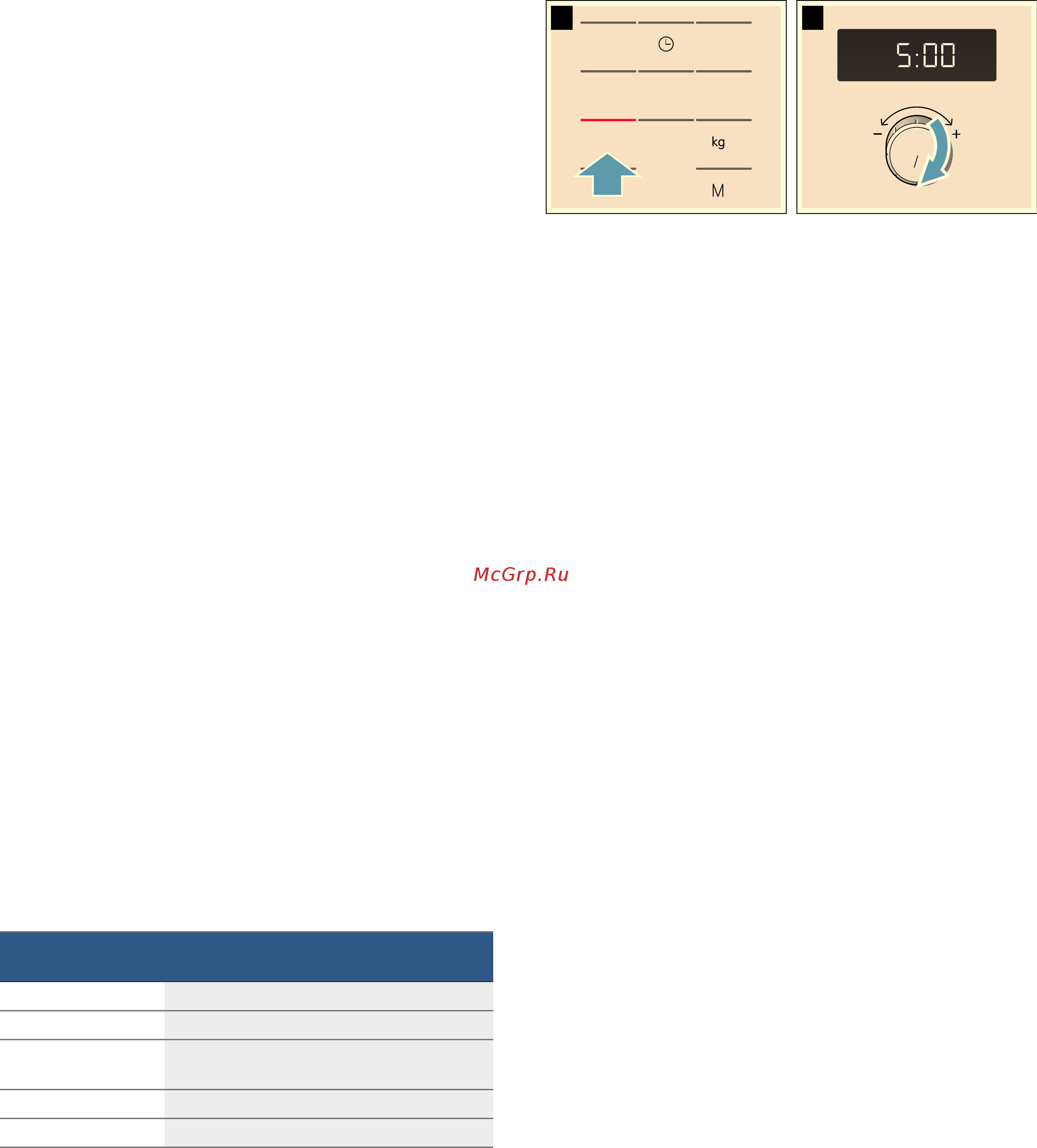 Bosch BFL554MW0 [10/76] Edény