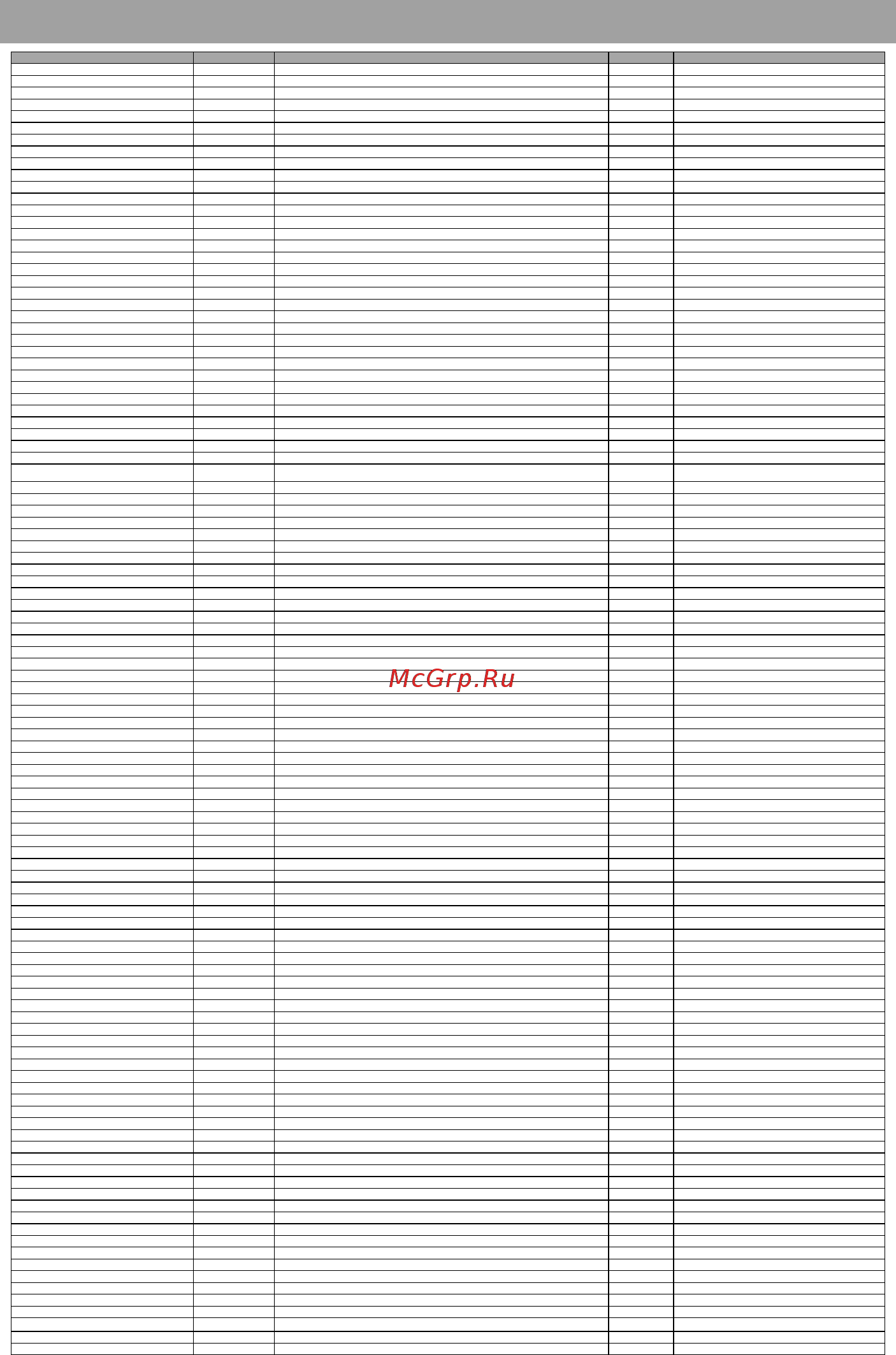 Shivaki SDR-083T [13/16] Список_shrf 100ch_shrf 100chp_rus pdf