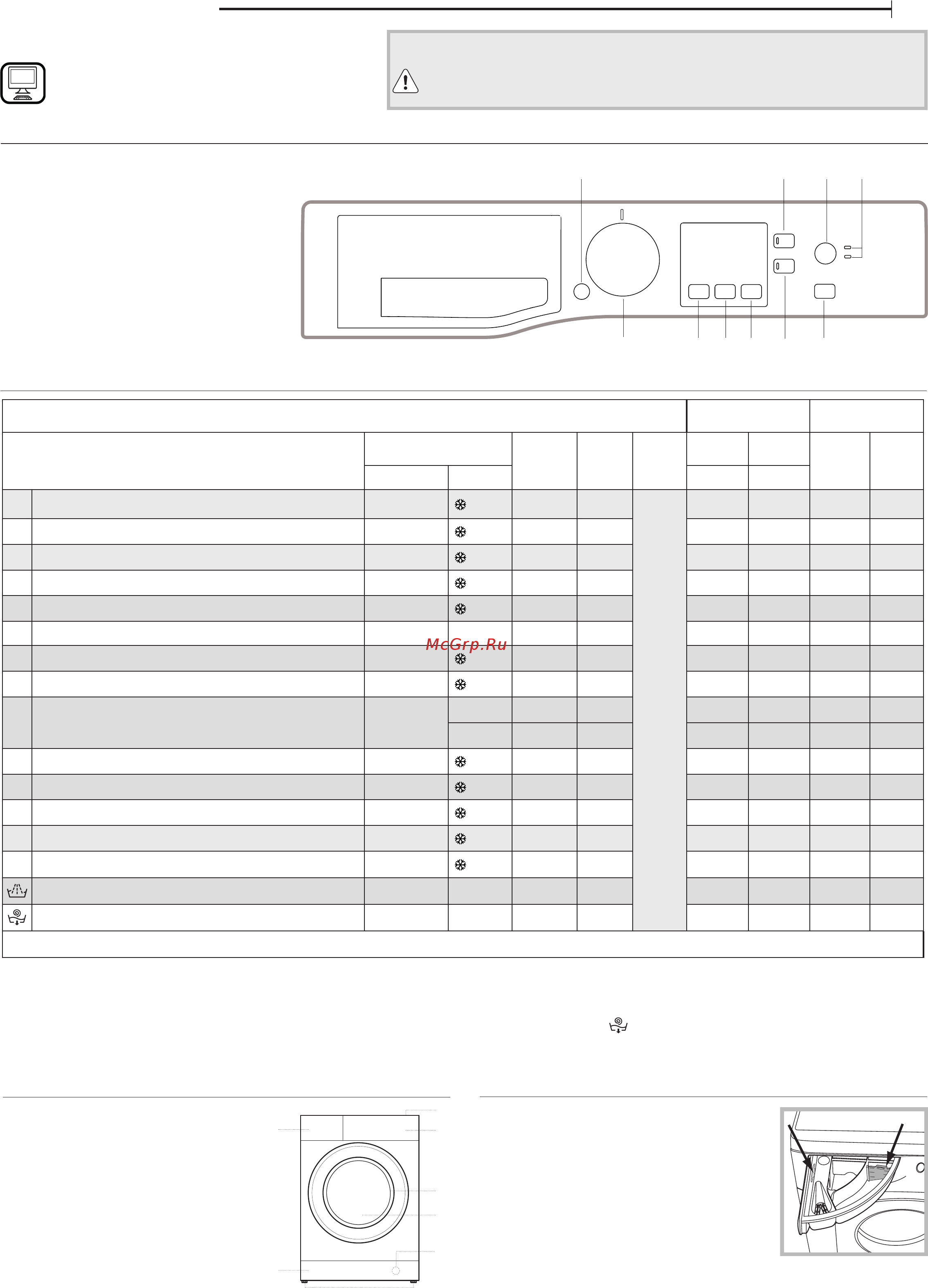 Hotpoint-Ariston RSM 6029 ST X RU Инструкция по эксплуатации онлайн