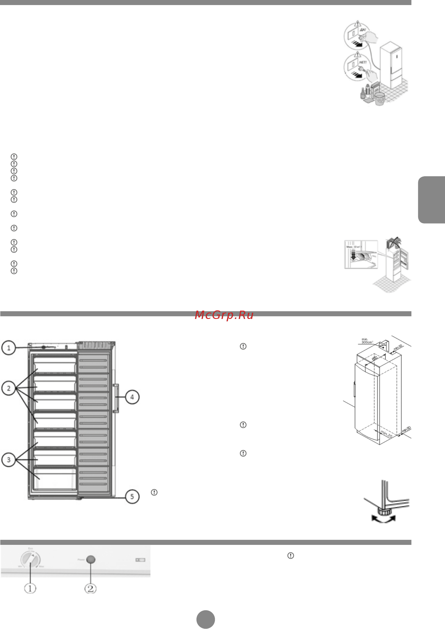 Haier HF260WG [7/16] Басқару панелі