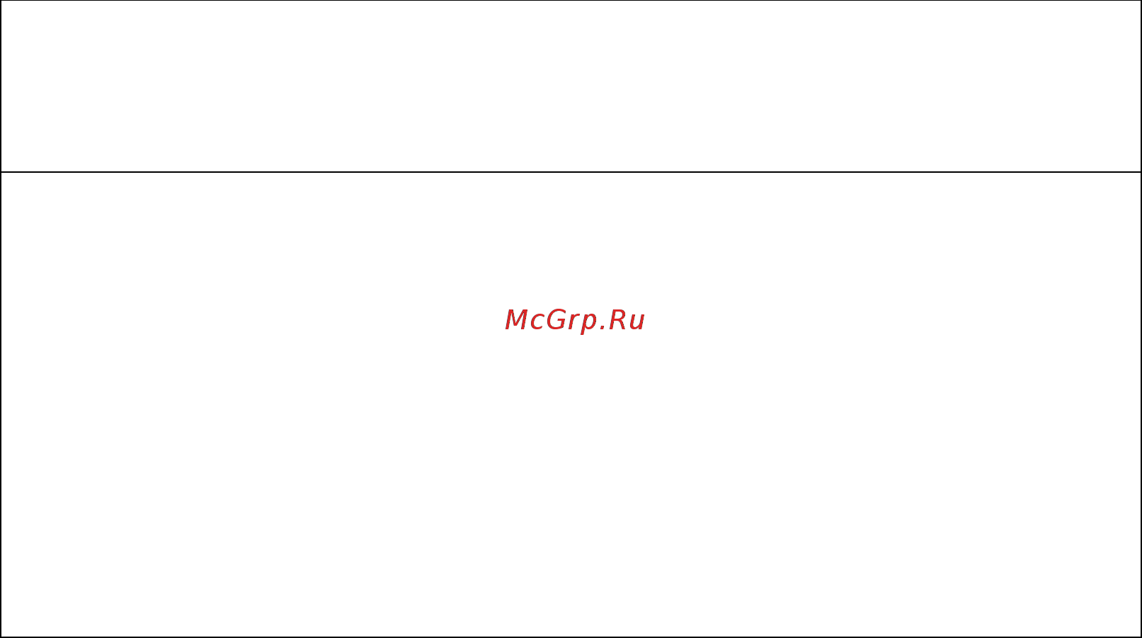 Candy CMG 2071M [2/11] Содержание