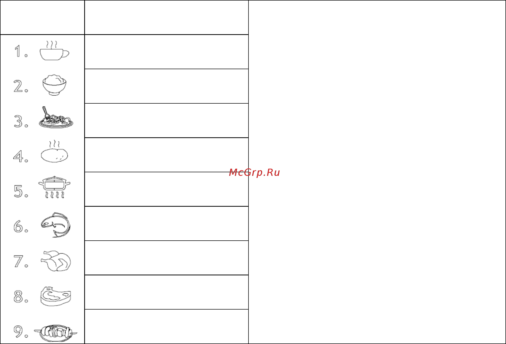 Candy CMG2071DS [11/13] Меню приготовления в автоматическом режиме
