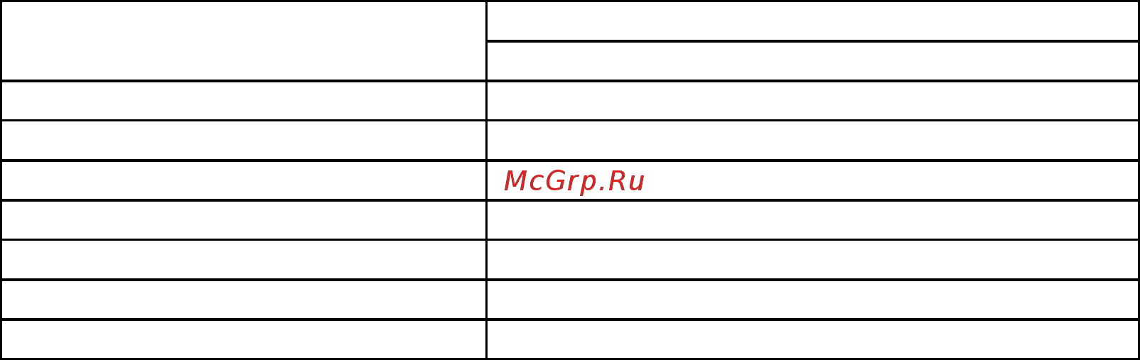 Candy CMG2071DS [5/13] У у с с т т а а н н о о в в к к а а