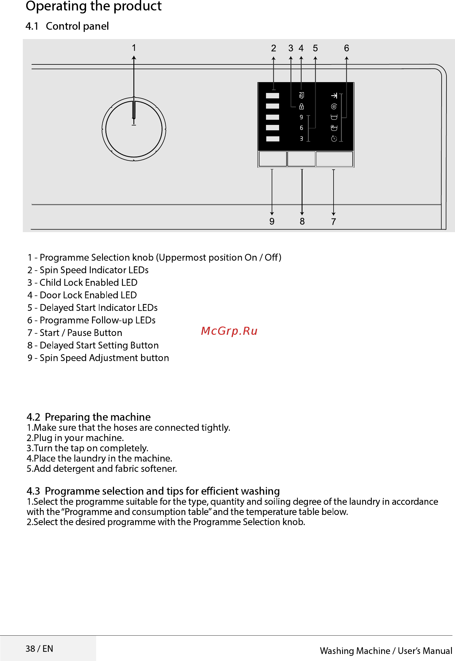 Beko WRE 6511 BWW [38/52] Operating the product