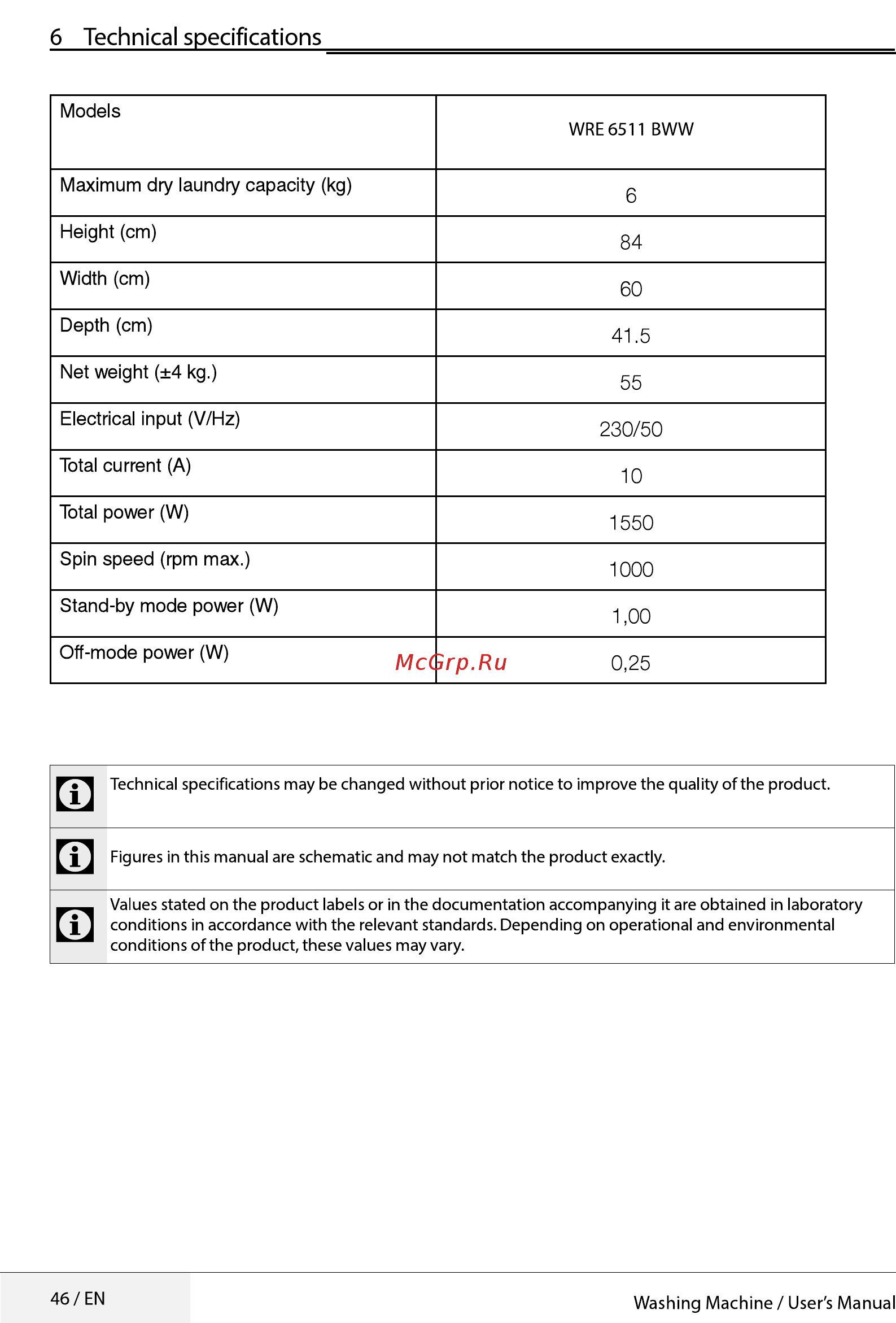 Beko WRE 6511 BWW Инструкция по эксплуатации онлайн [46/52] 347903