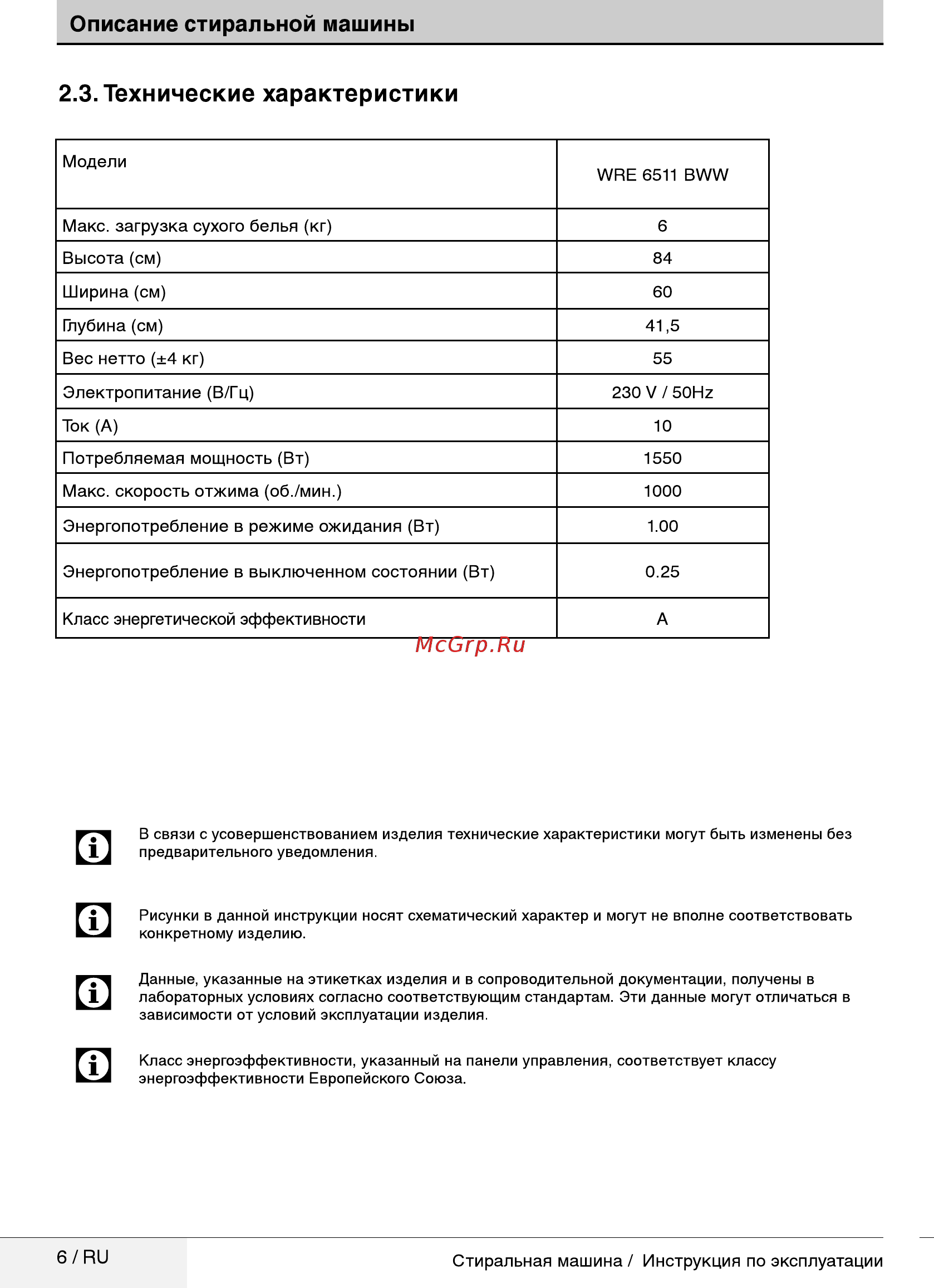 Beko WRE 6511 BWW [6/52] Технические характеристики
