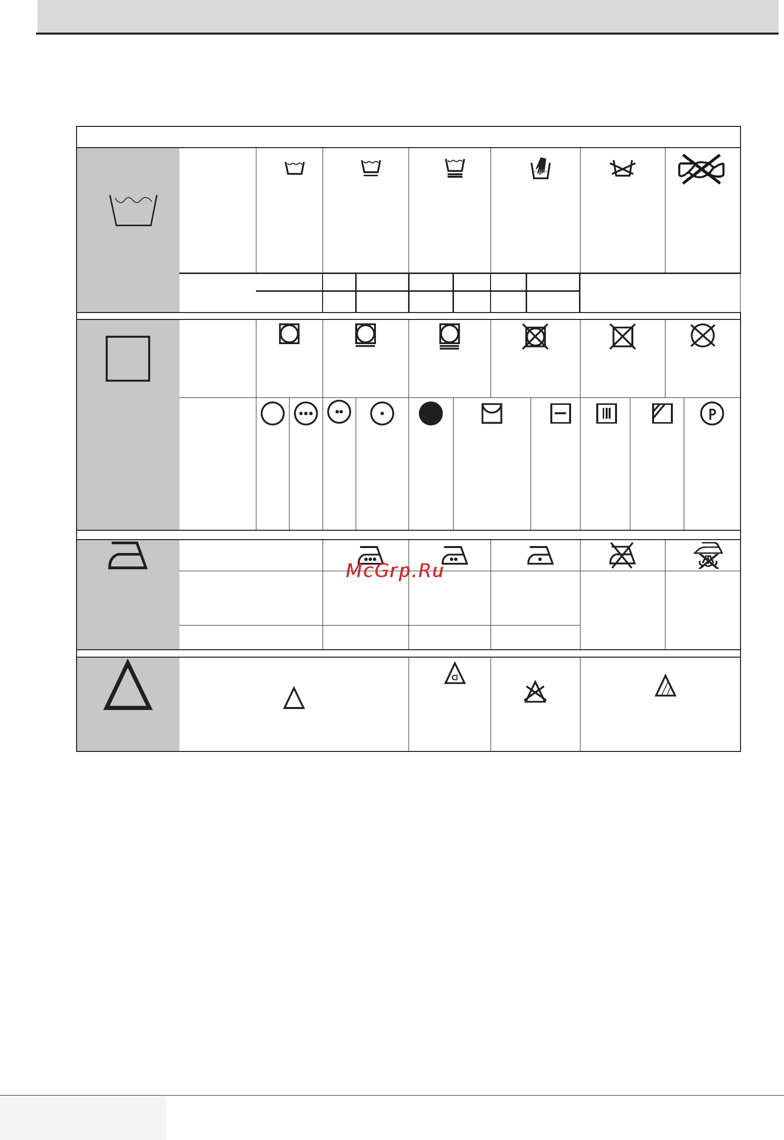 Beko WRS 5511 BWW [11/32] Стирки