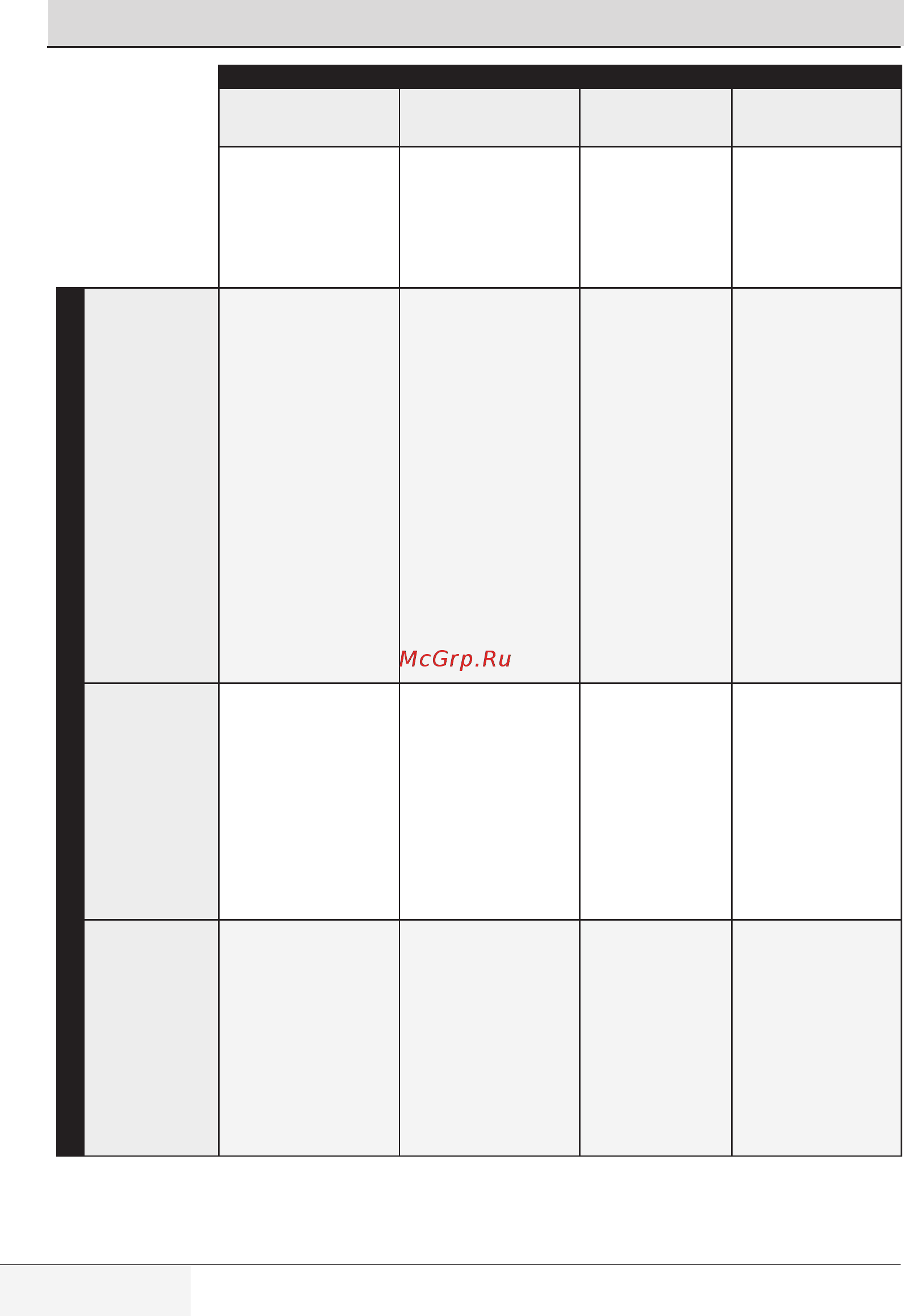 Beko WRS 5511 BWW [15/32] Подготовка к стирке