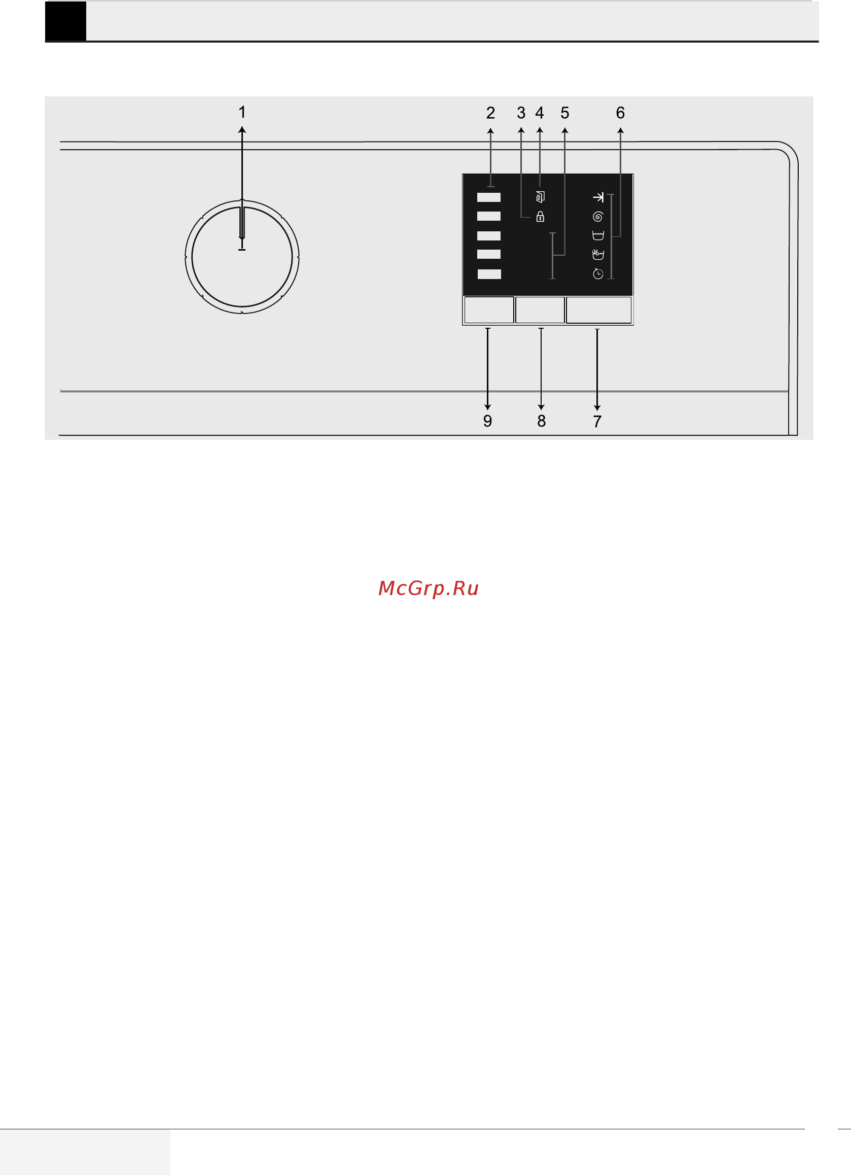 Beko WRS 5511 BWW [16/32] Выбор программы и рекомендации по эффективной стирке
