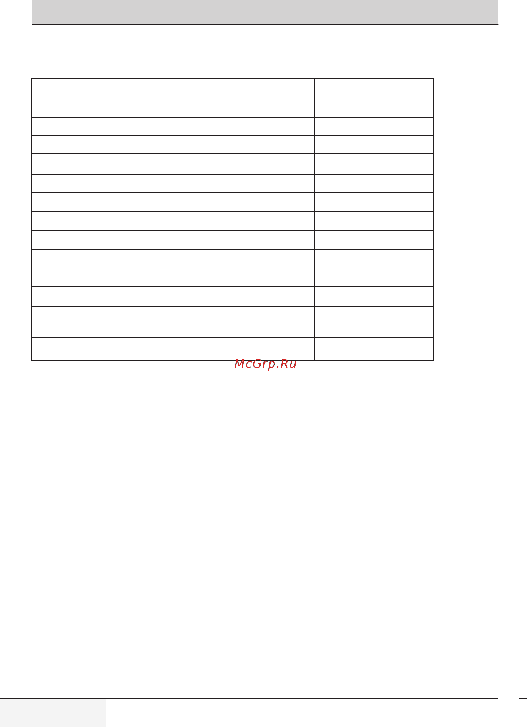 Beko WRS 5511 BWW [6/32] Технические характеристики